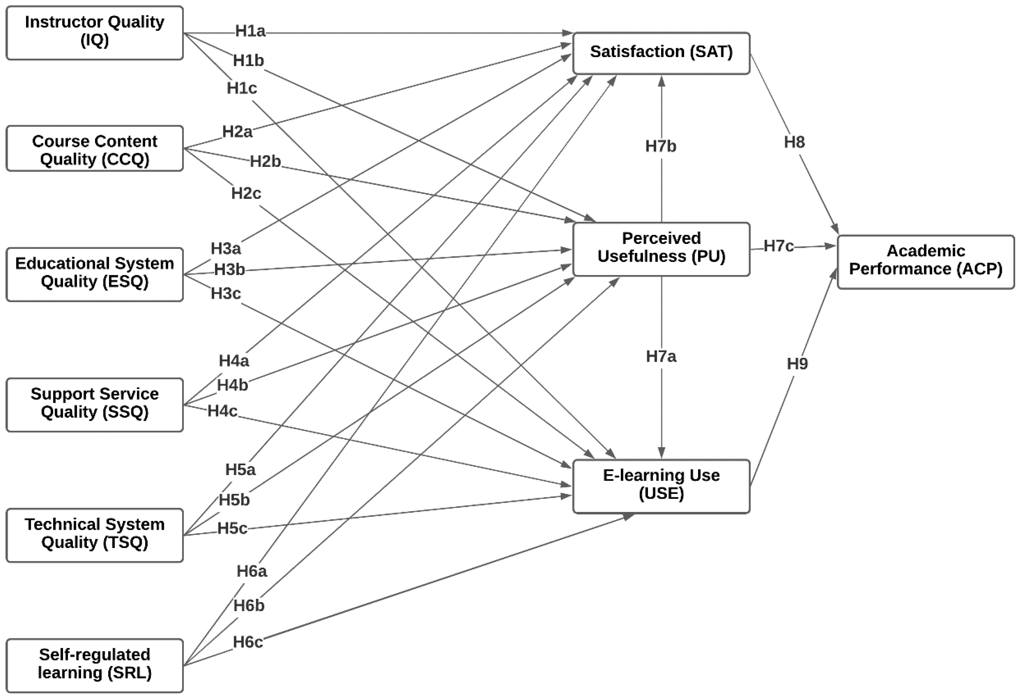 Sustainability 13 09453 g002