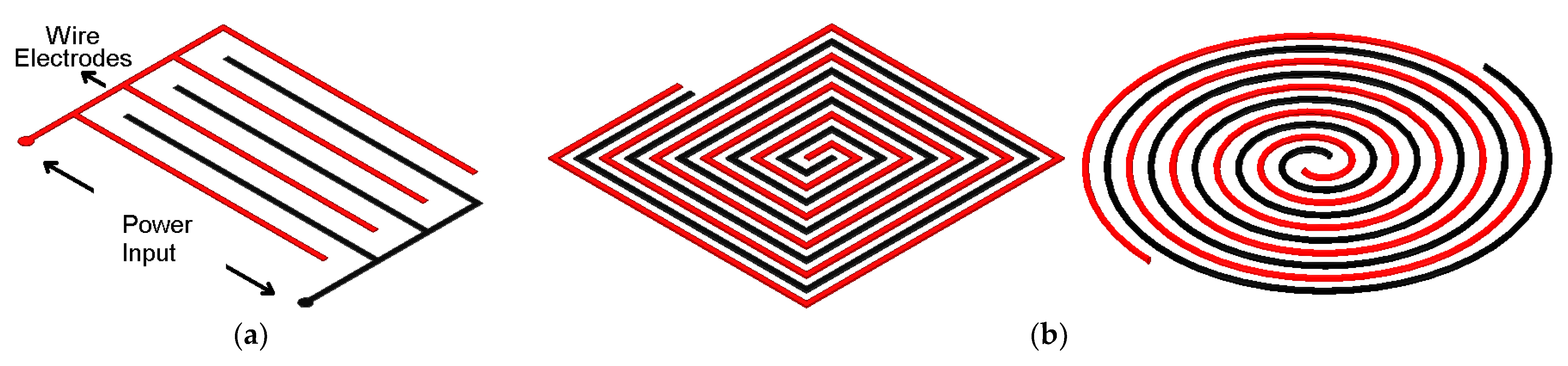 Sustainability 13 09454 g001 550