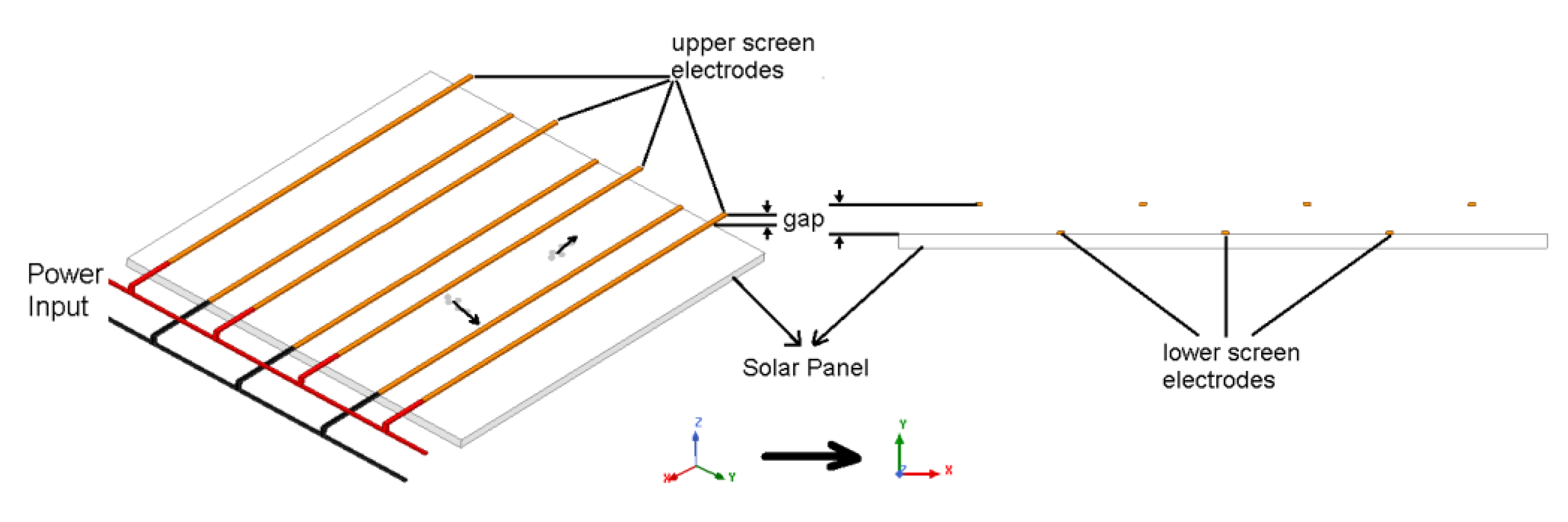 Sustainability 13 09454 g004