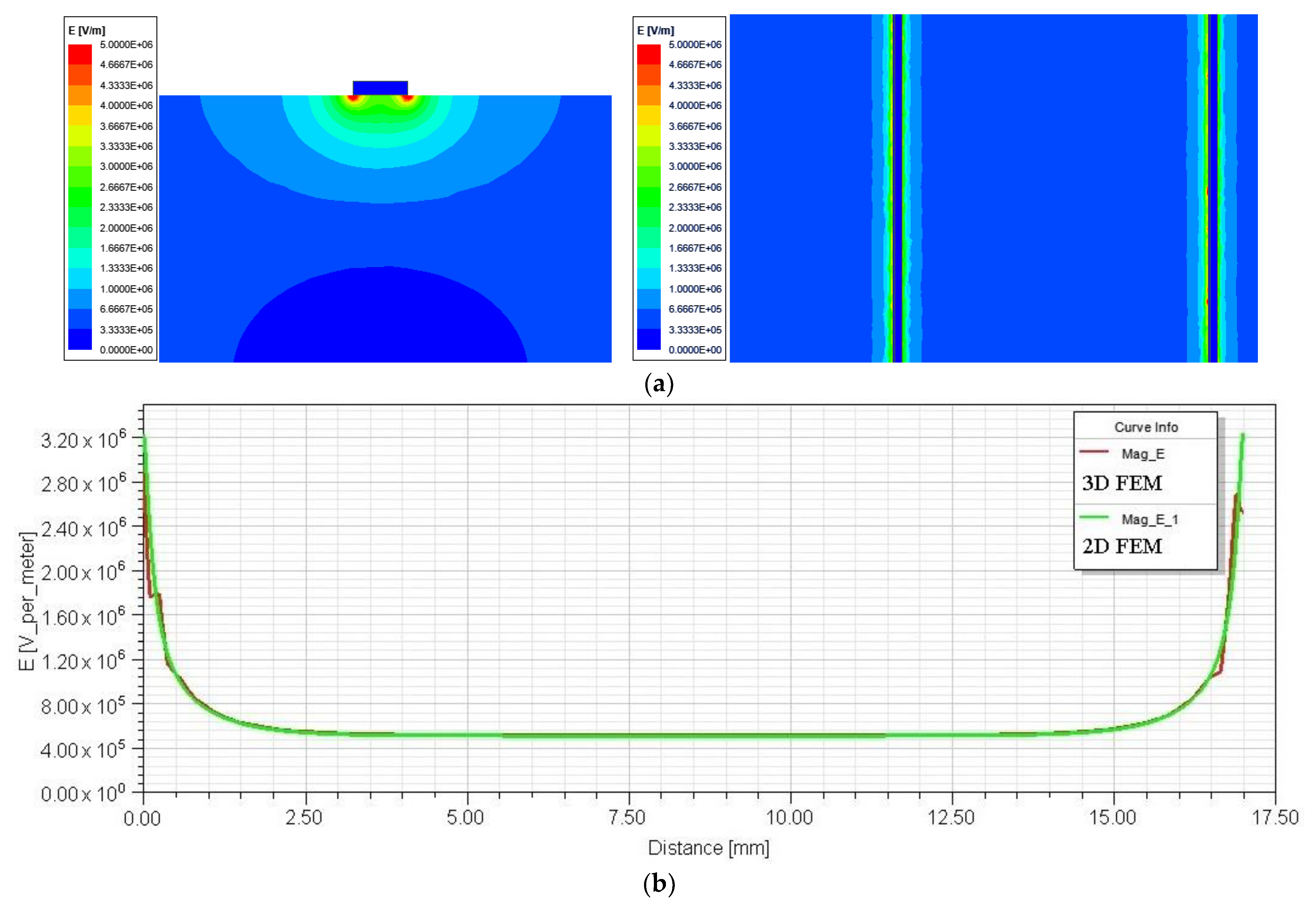 Sustainability 13 09454 g010