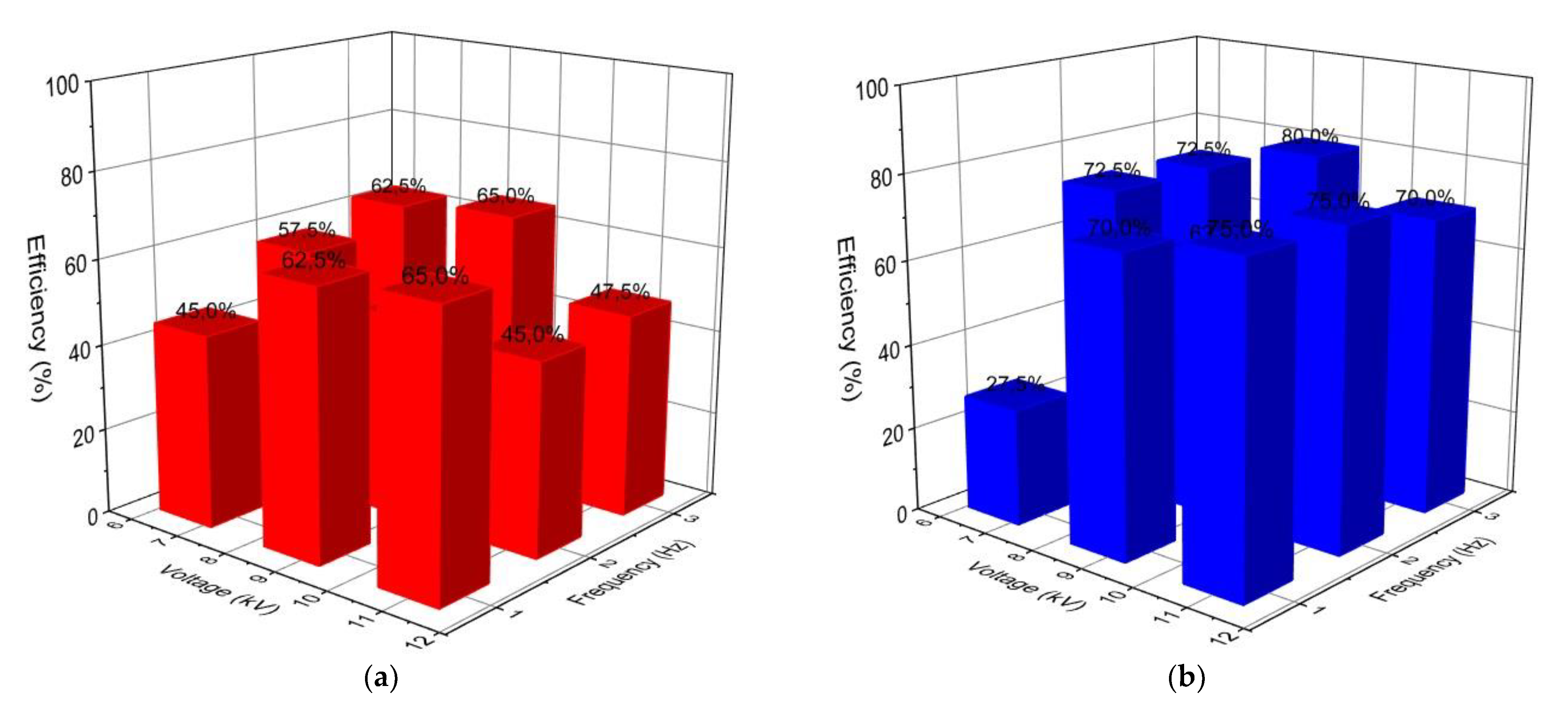 Sustainability 13 09454 g015