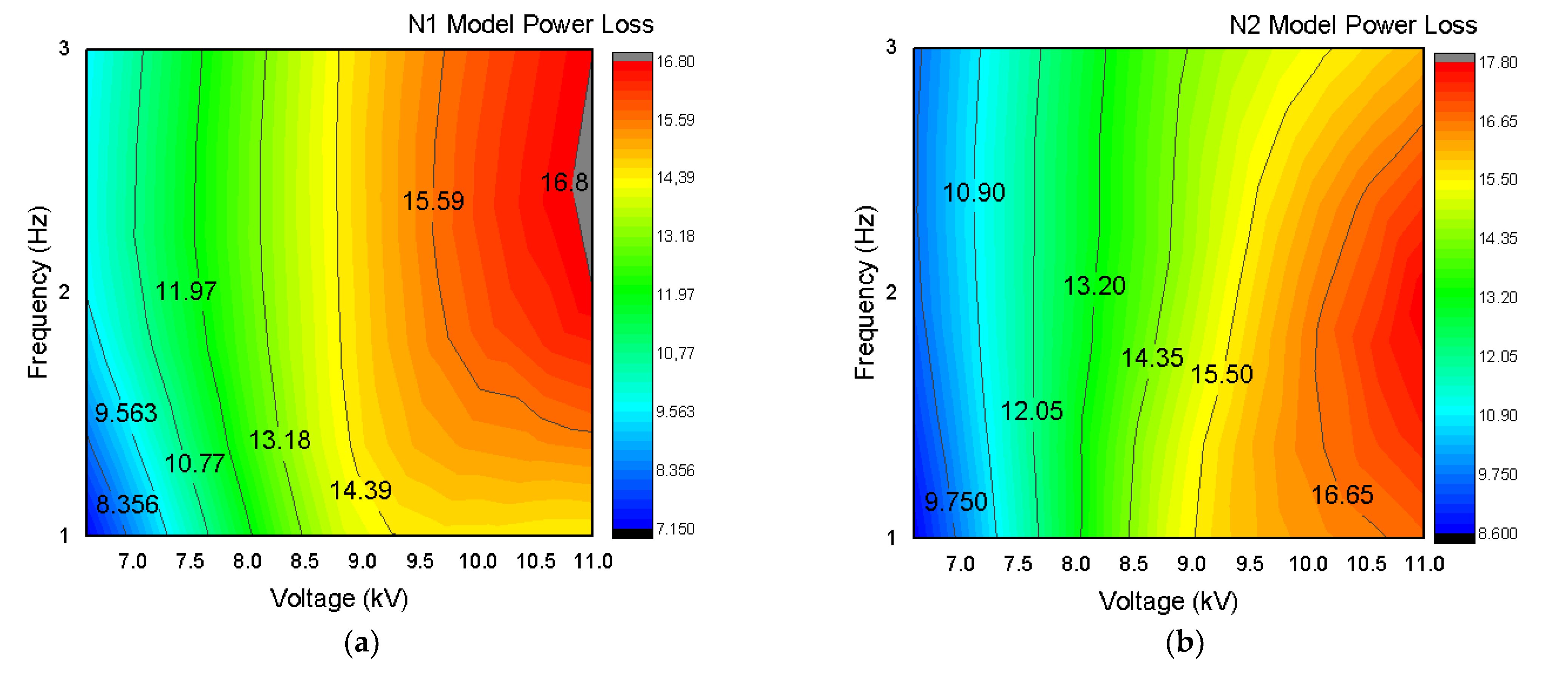 Sustainability 13 09454 g016