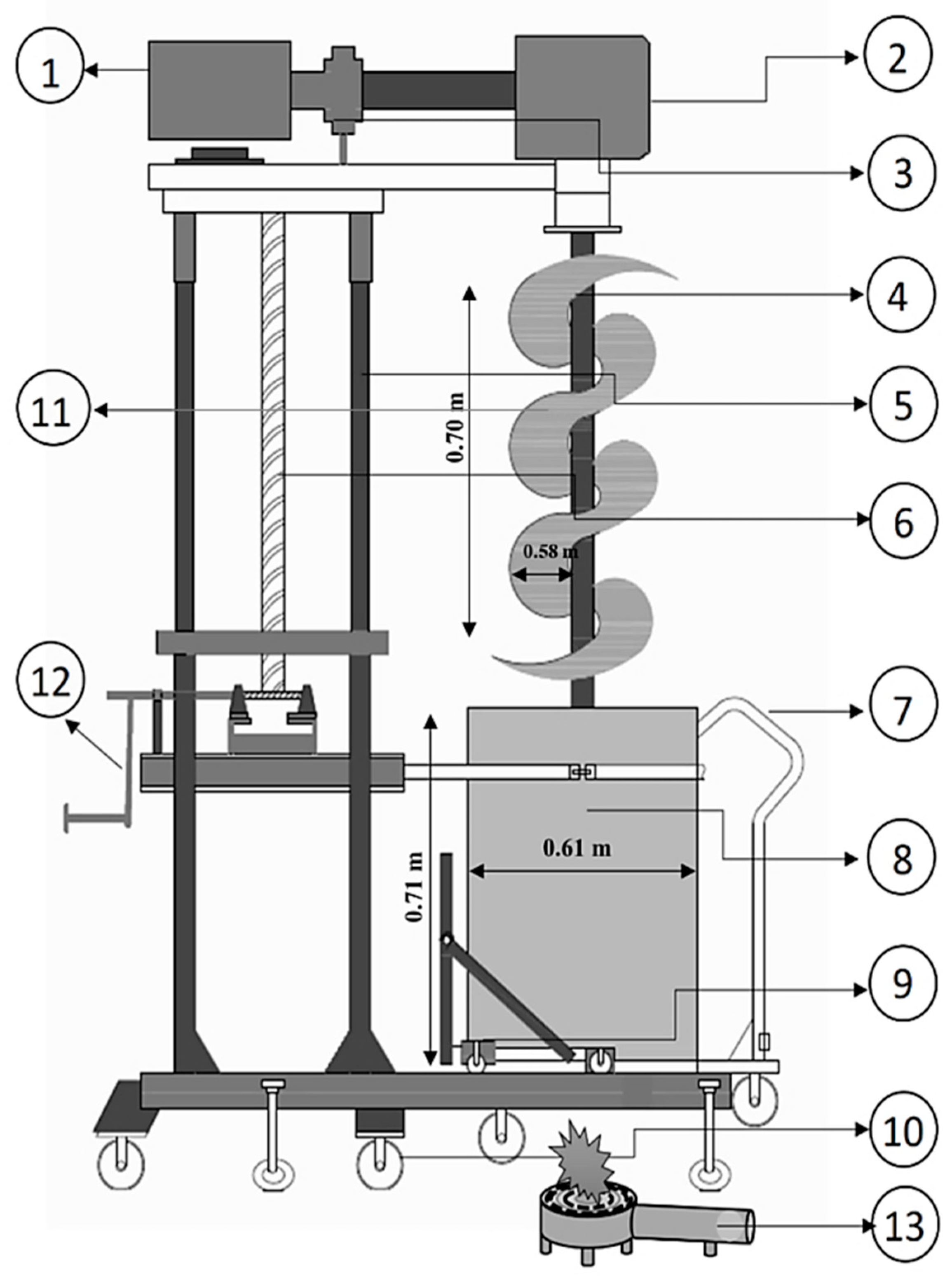 Sustainability 13 09455 g001 550