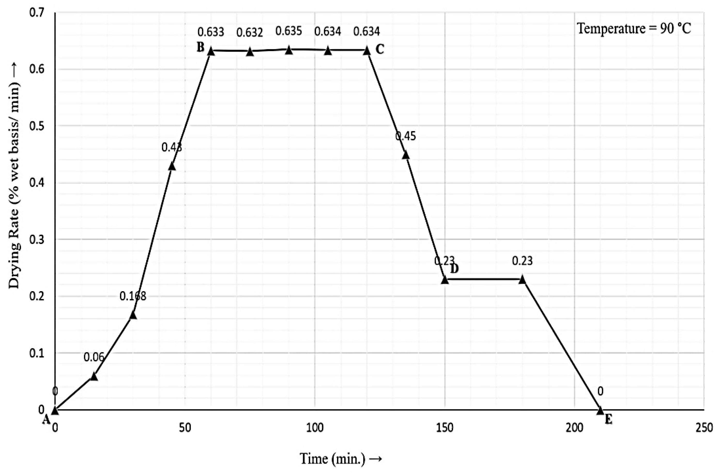 Sustainability 13 09455 g004 550