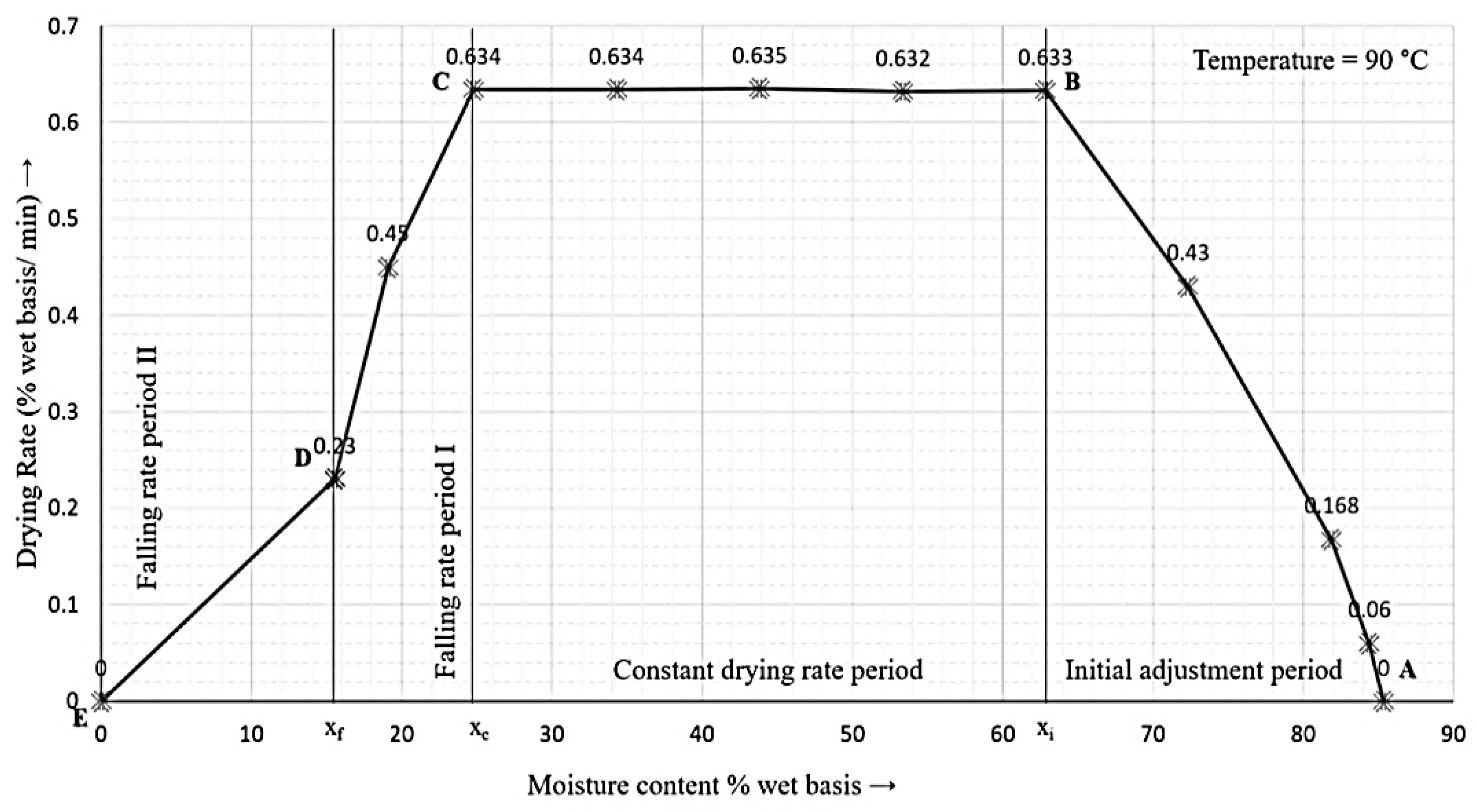 Sustainability 13 09455 g005 550