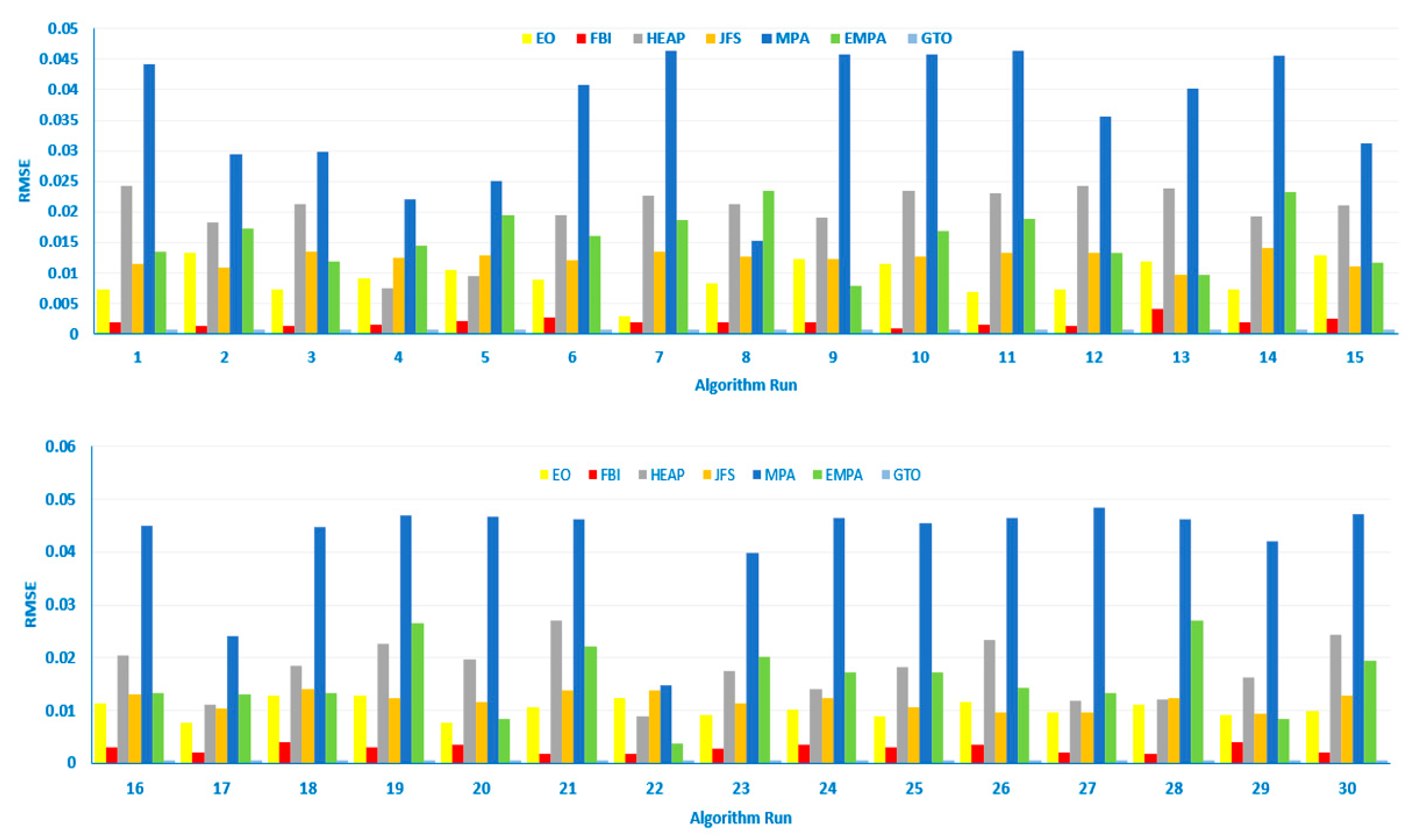 Sustainability 13 09459 g004