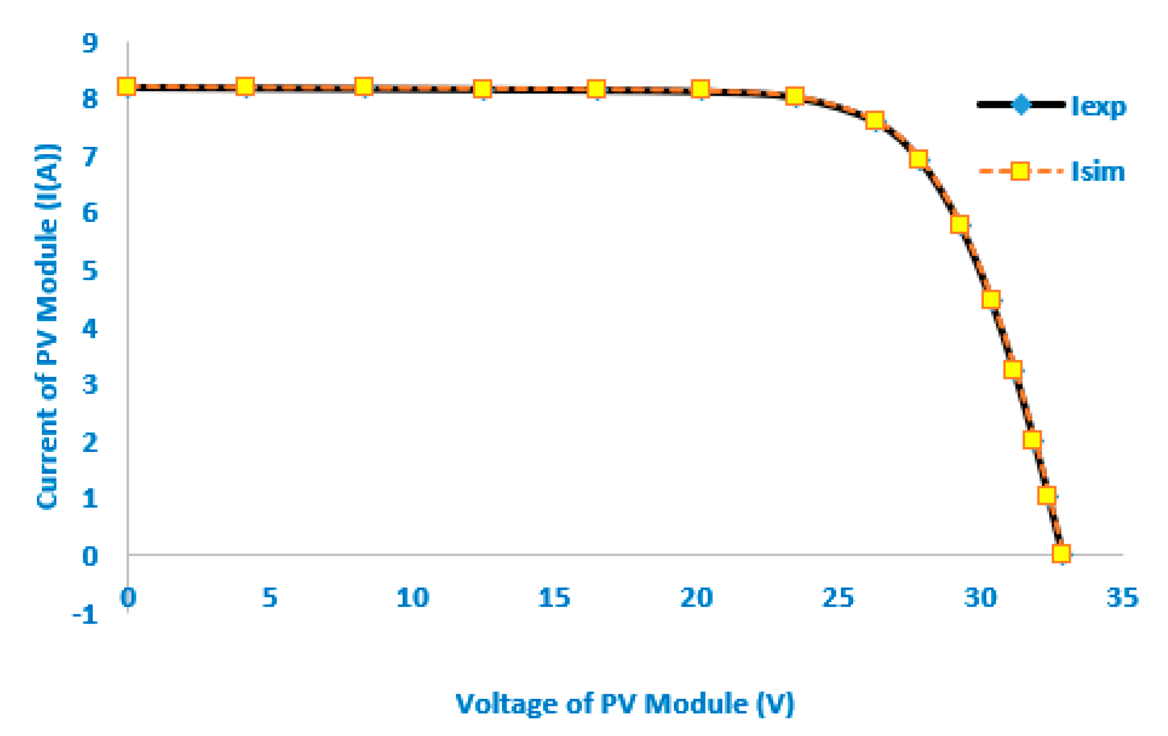 Sustainability 13 09459 g006