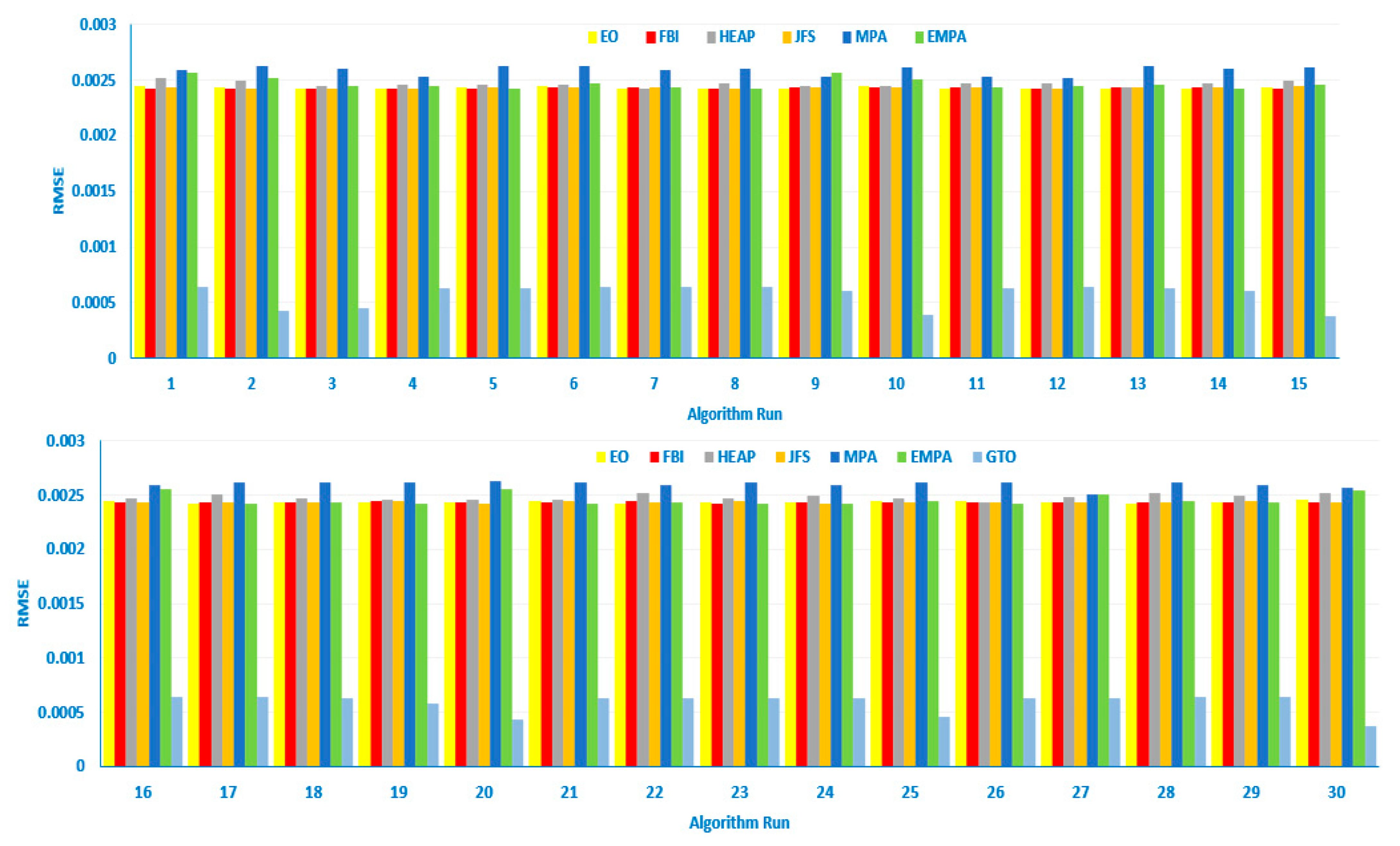 Sustainability 13 09459 g008