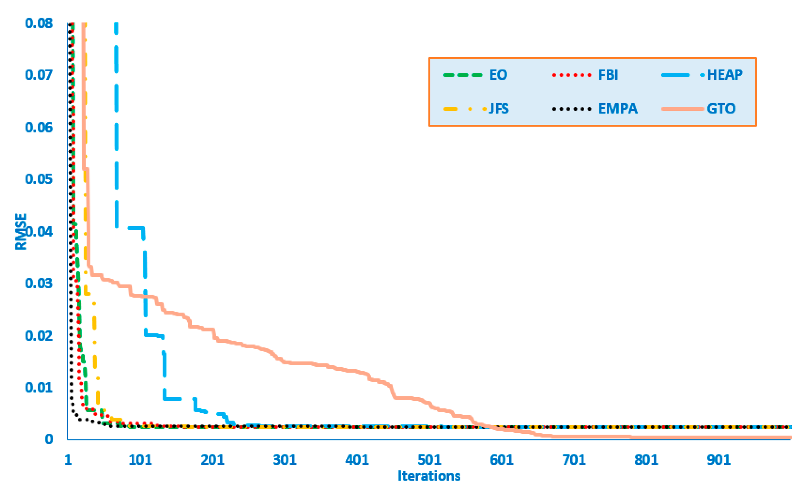 Sustainability 13 09459 g009