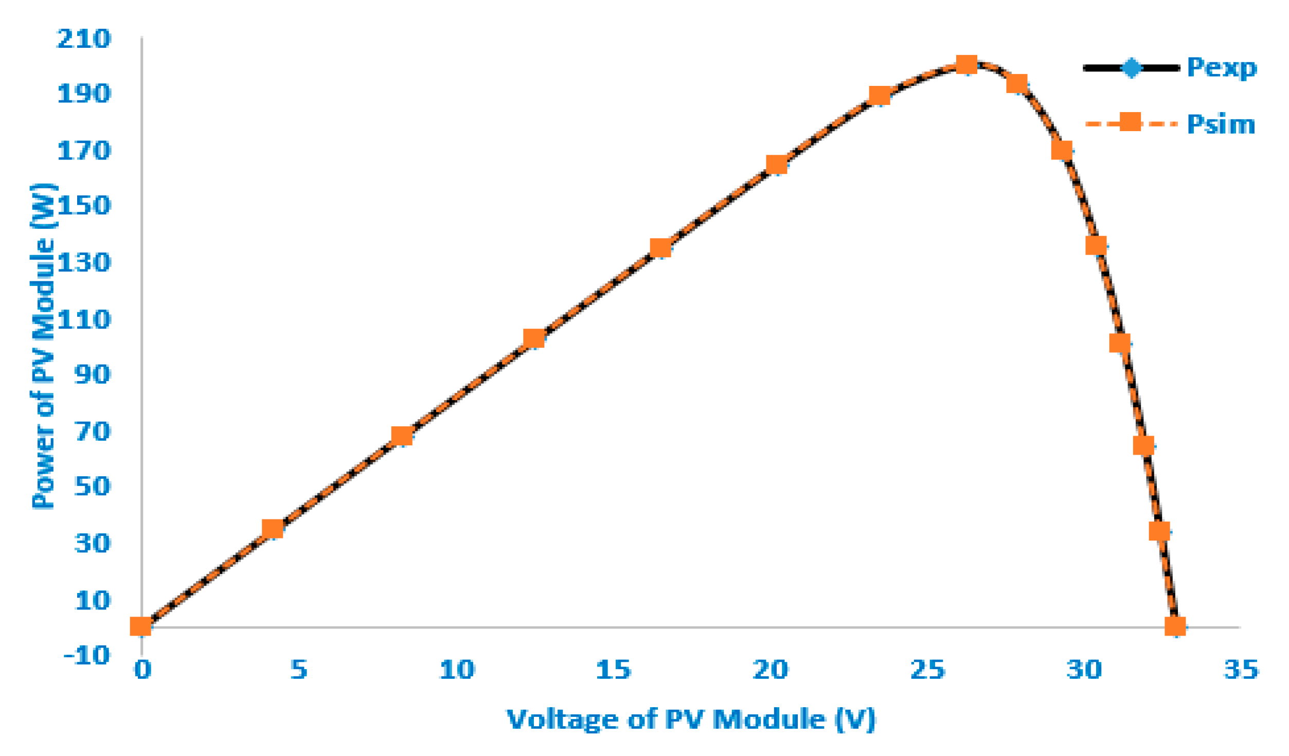 Sustainability 13 09459 g011
