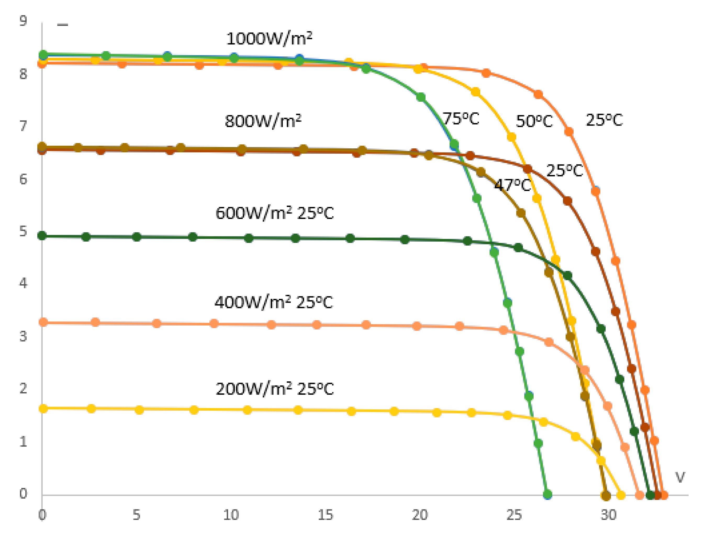Sustainability 13 09459 g012