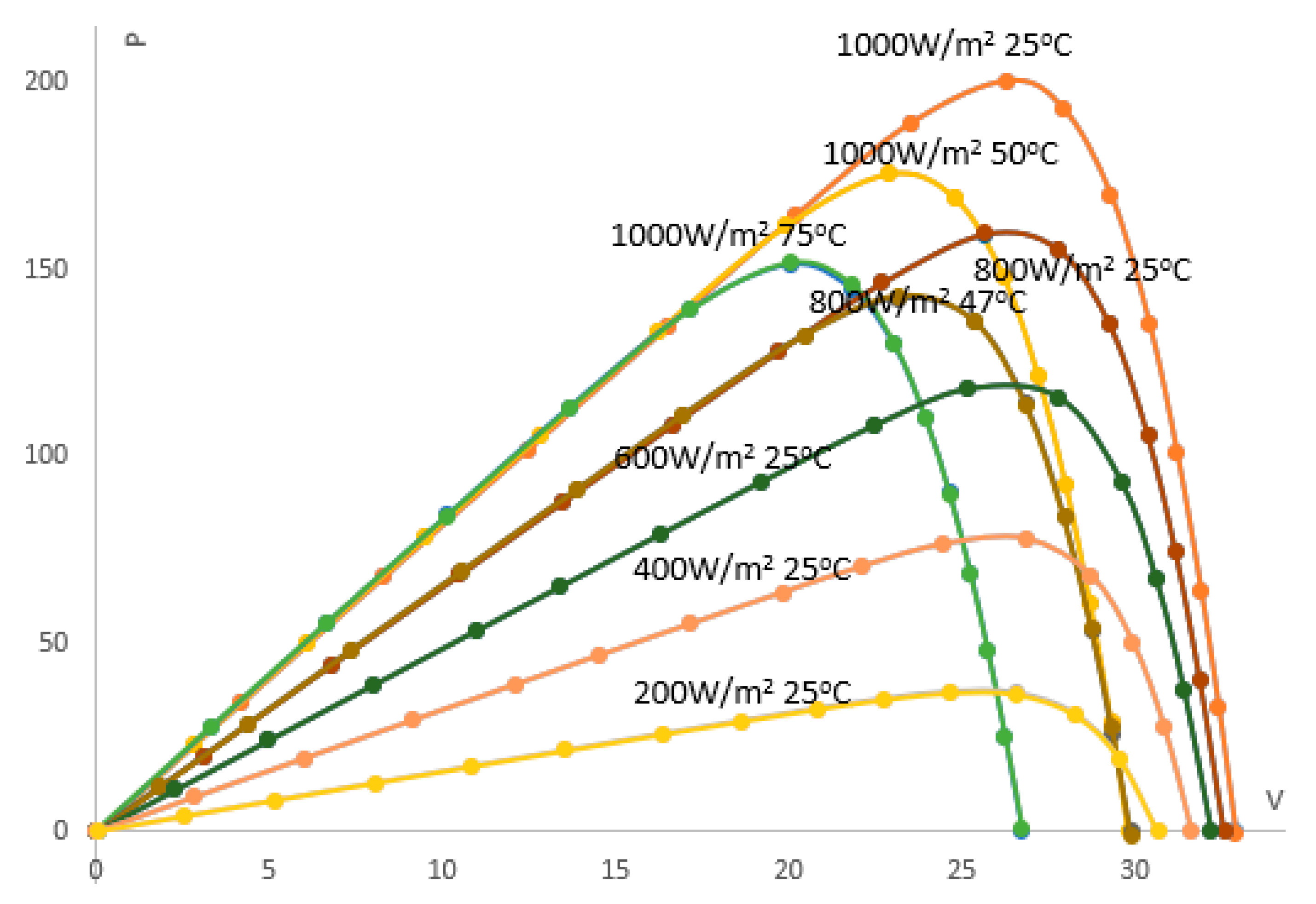 Sustainability 13 09459 g013