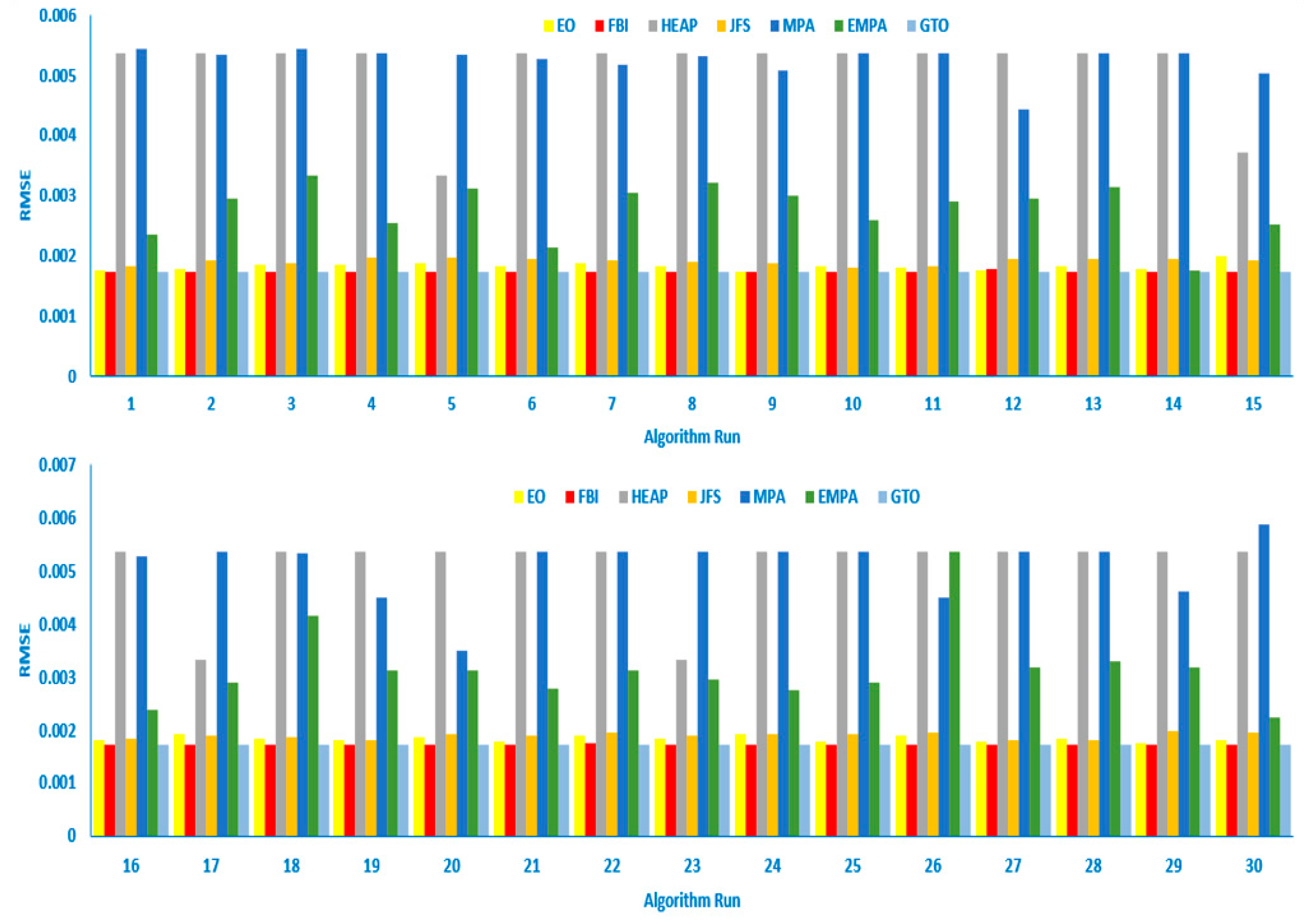 Sustainability 13 09459 g014