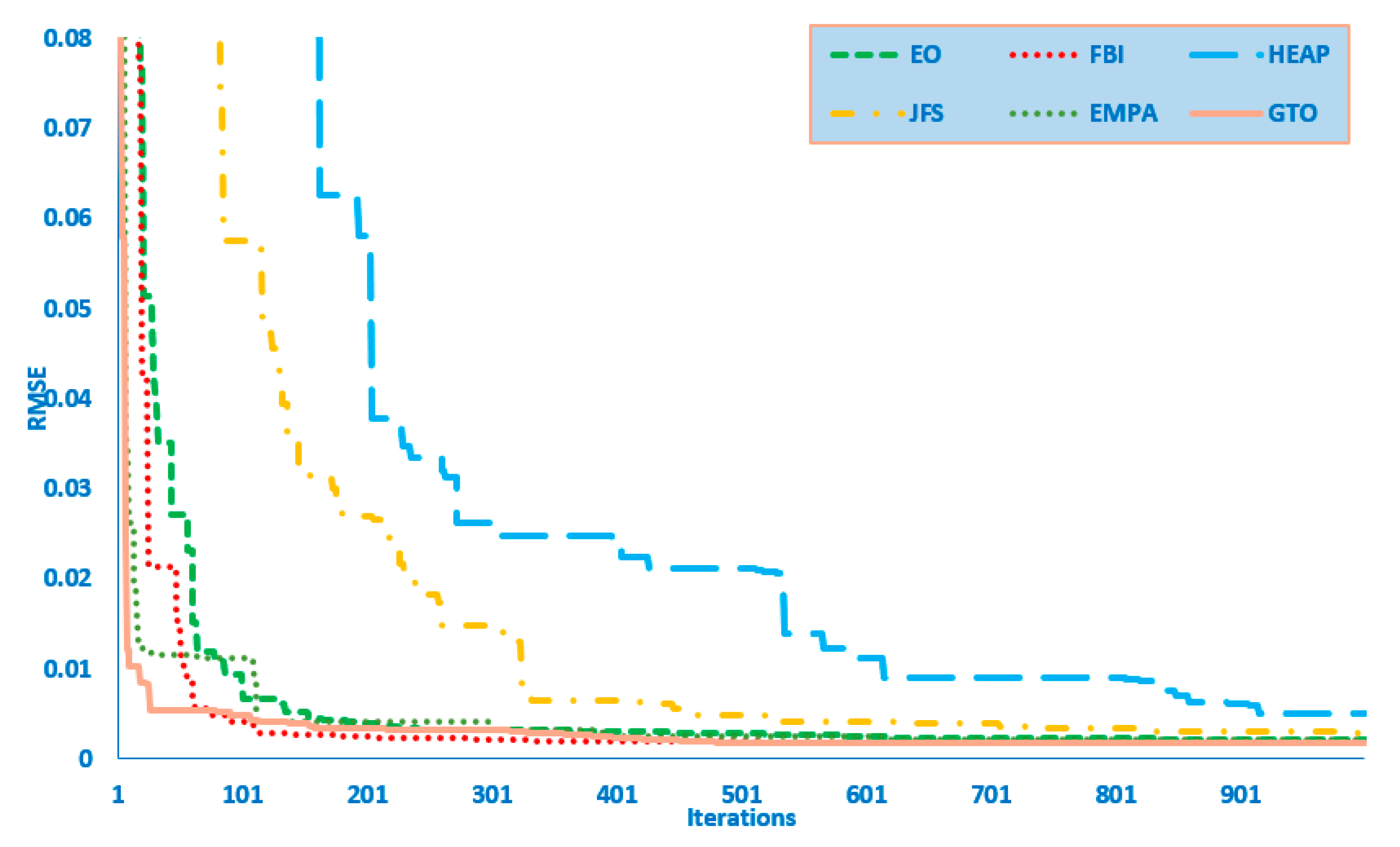 Sustainability 13 09459 g015
