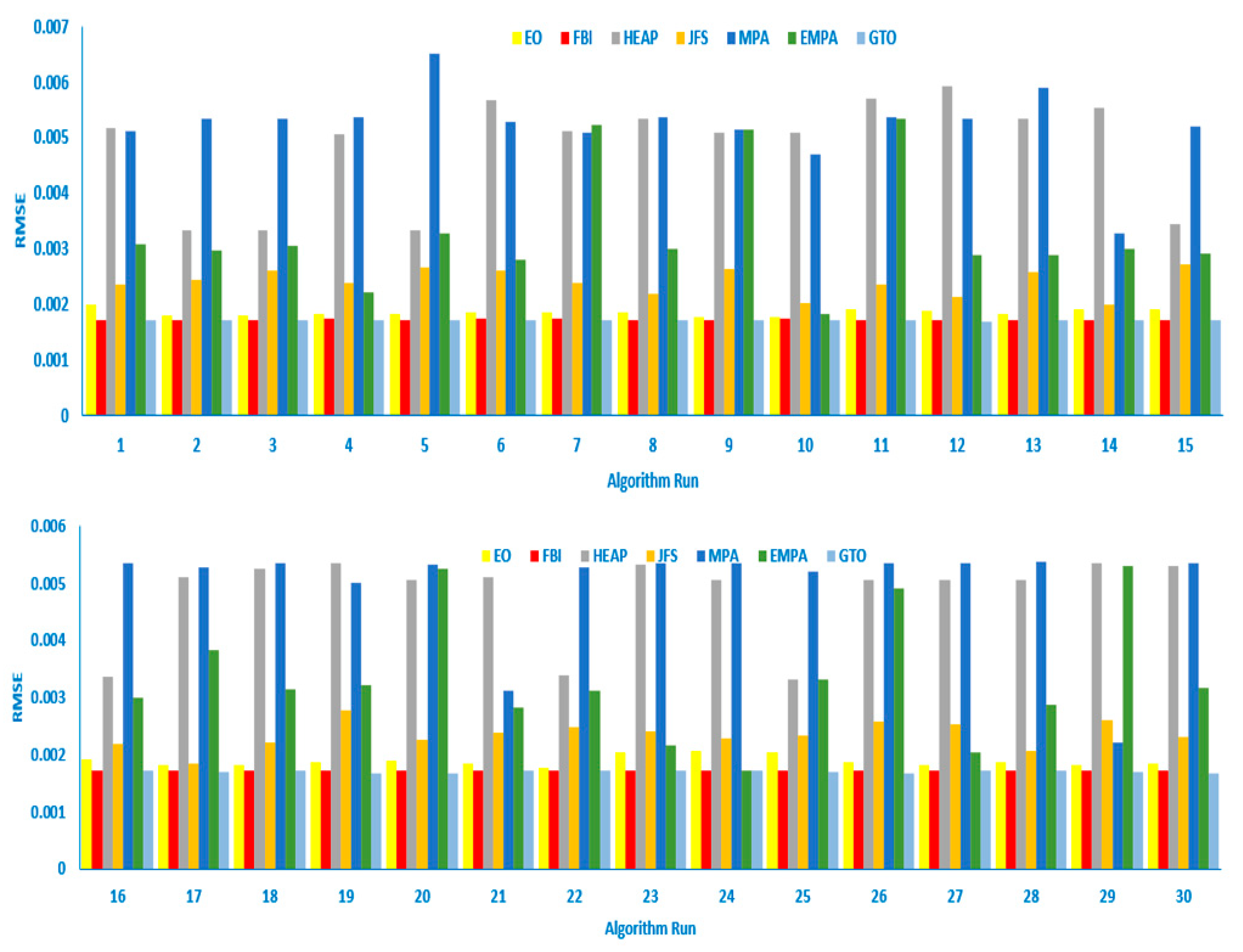 Sustainability 13 09459 g018