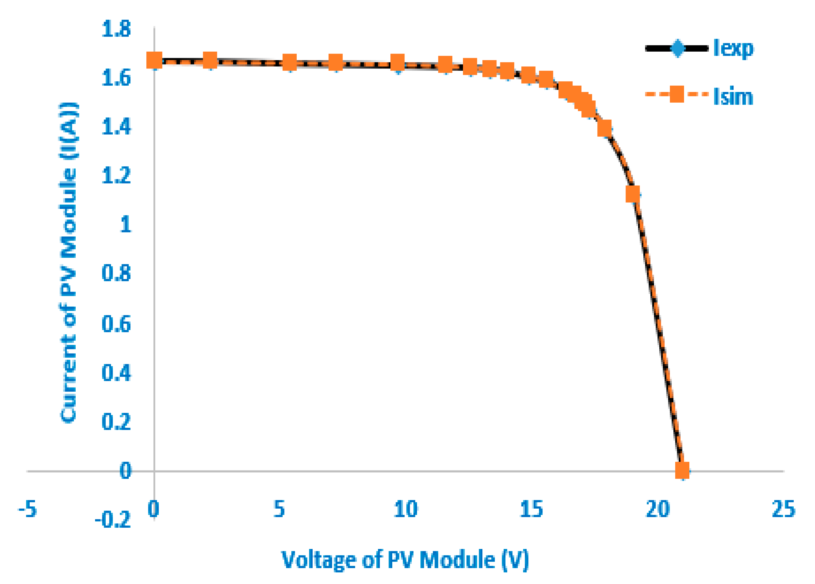 Sustainability 13 09459 g020