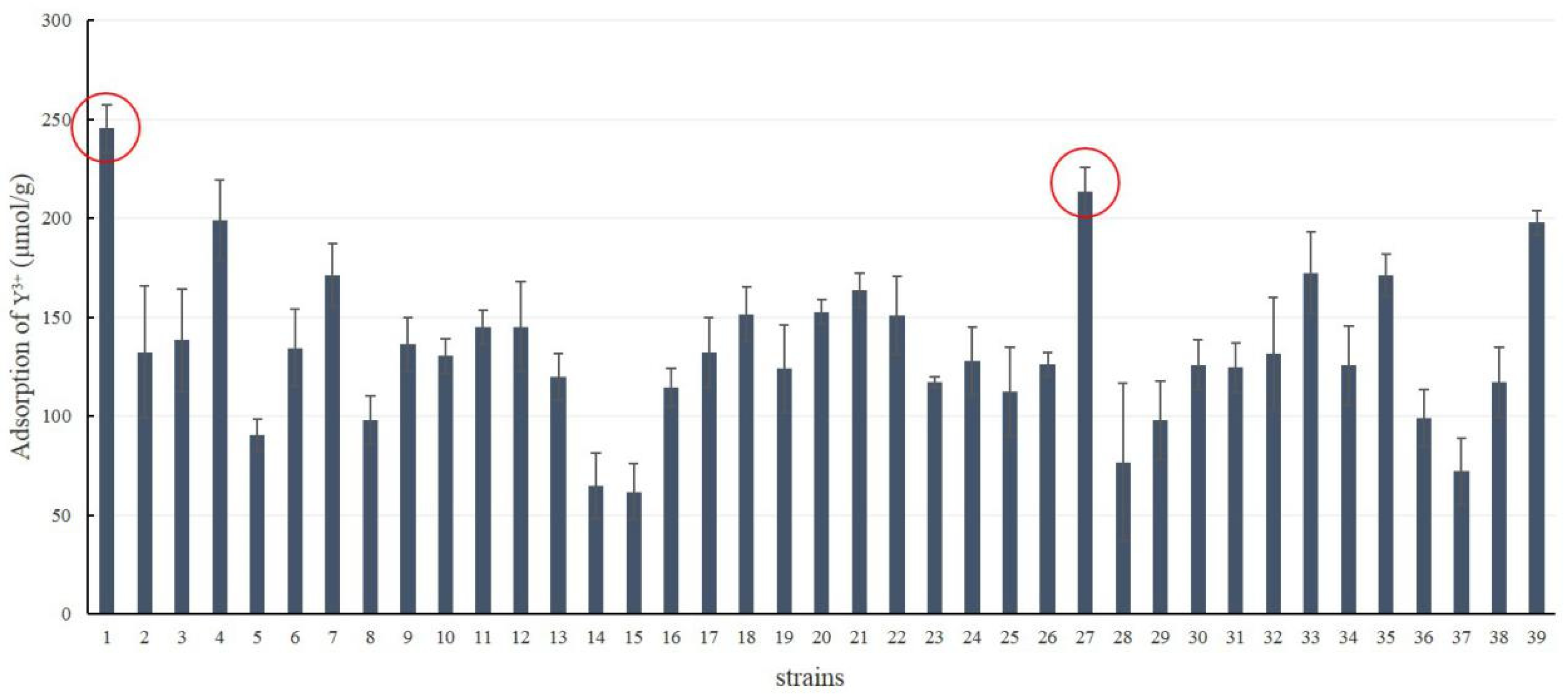 Sustainability 13 09460 g001