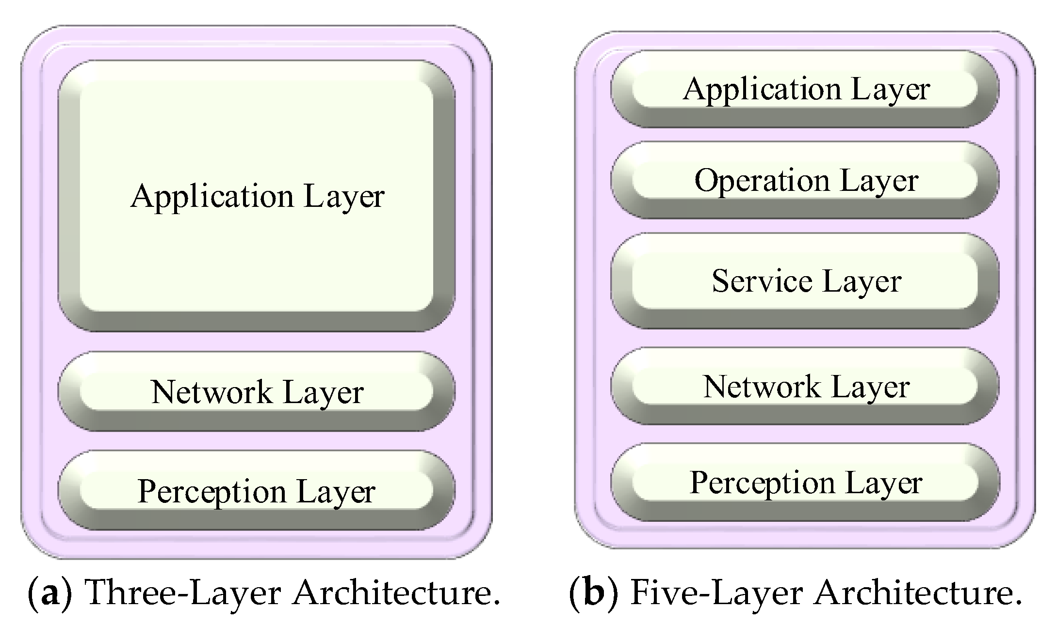 Sustainability 13 09463 g007 Sustainability 13 09463 g007