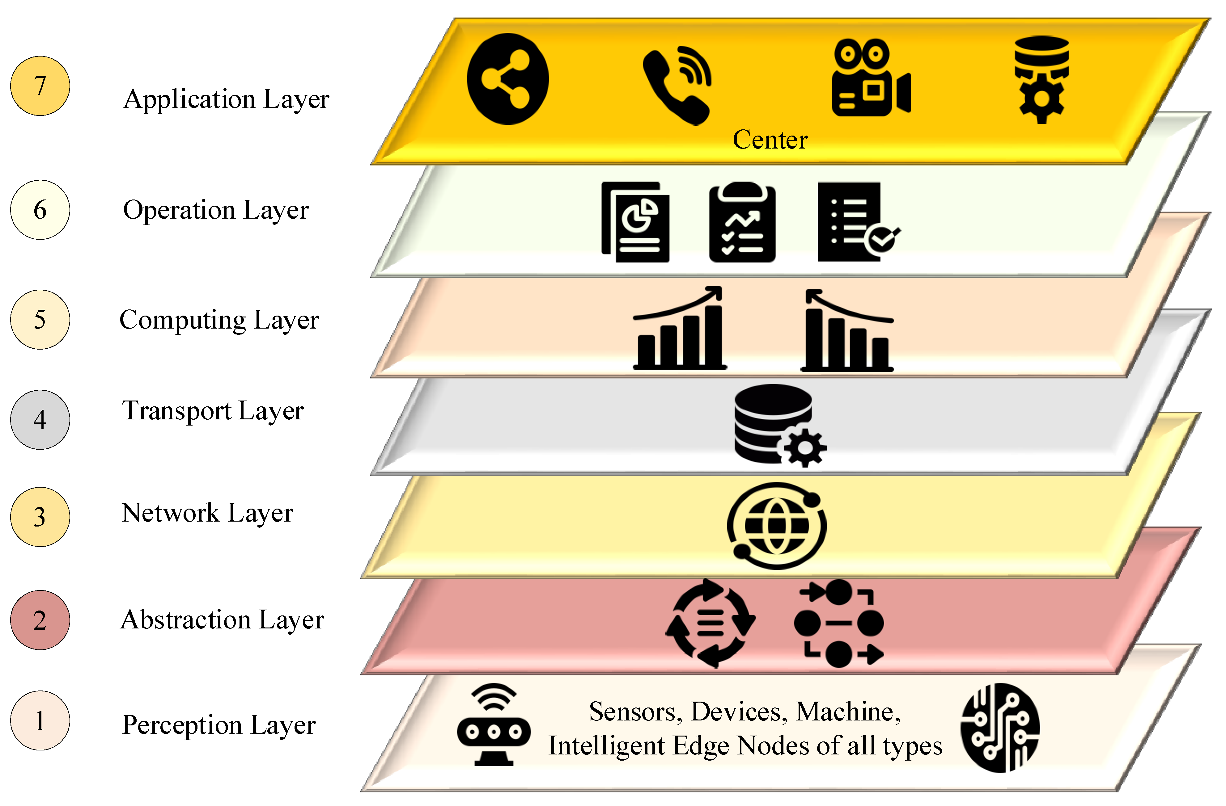Sustainability 13 09463 g008 Sustainability 13 09463 g008