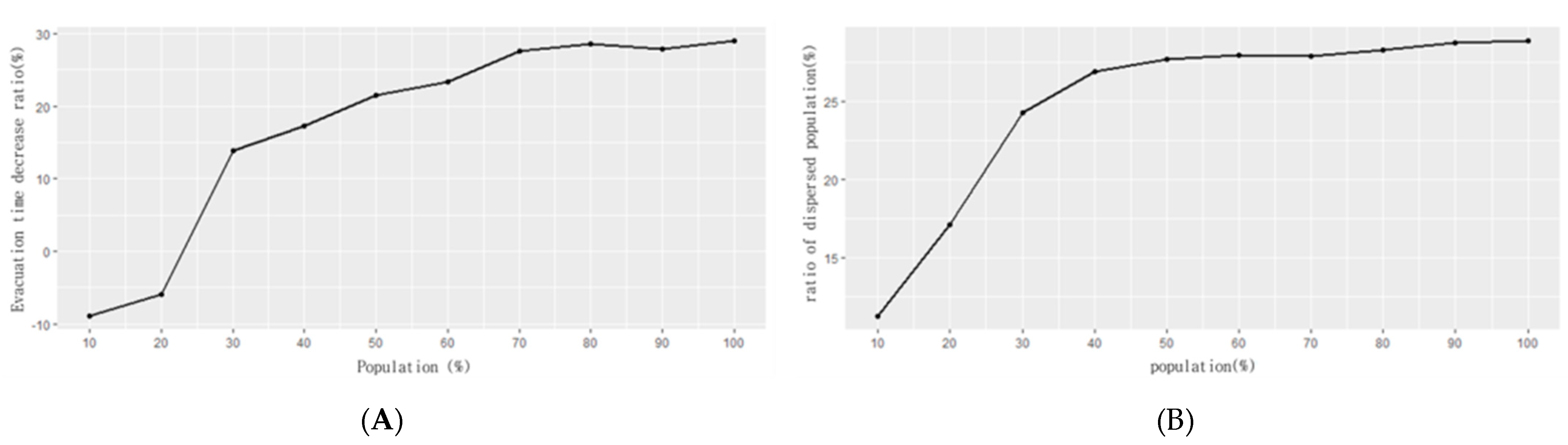 Sustainability 13 09465 g012a
