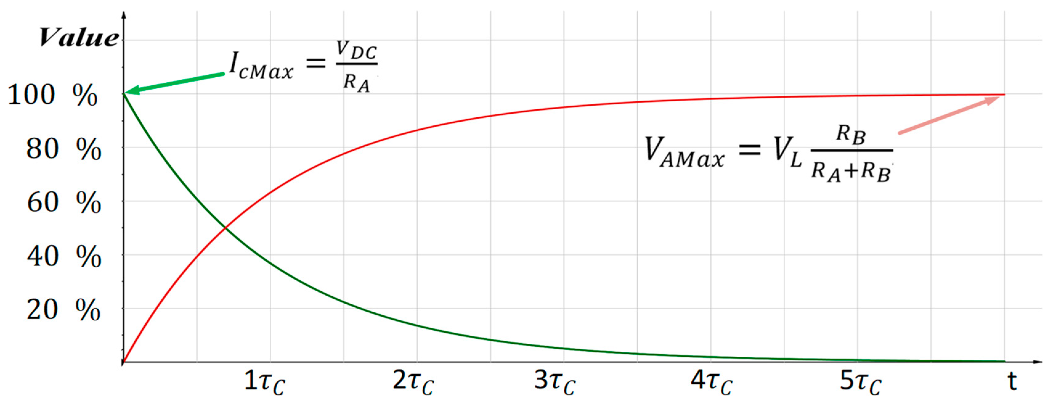 Sustainability 13 09466 g007 550