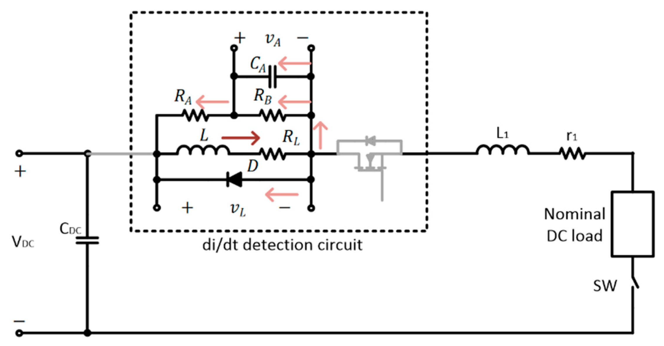 Sustainability 13 09466 g008 550