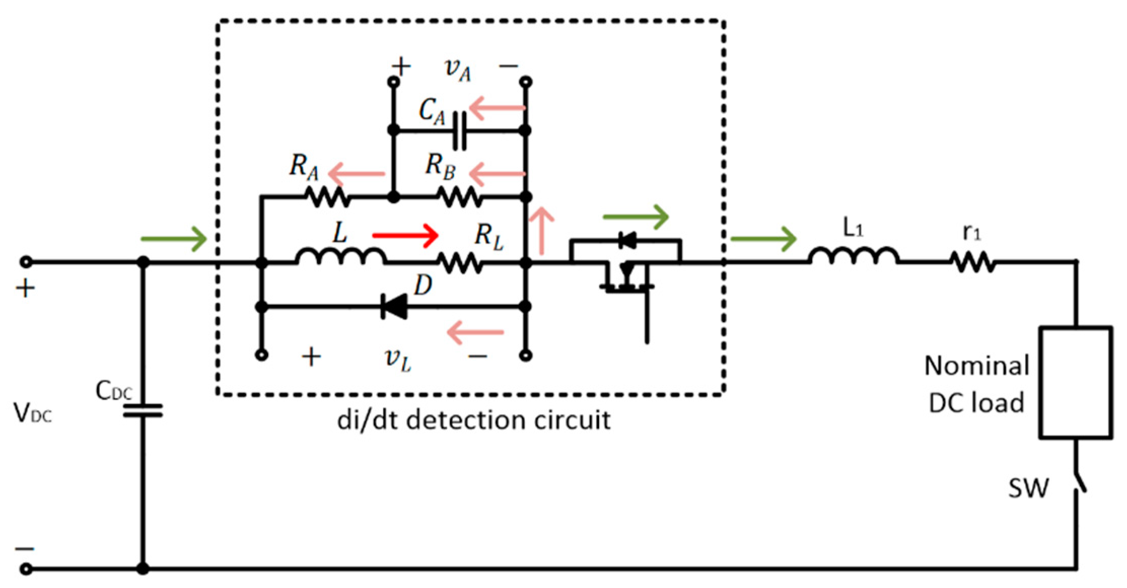 Sustainability 13 09466 g009 550