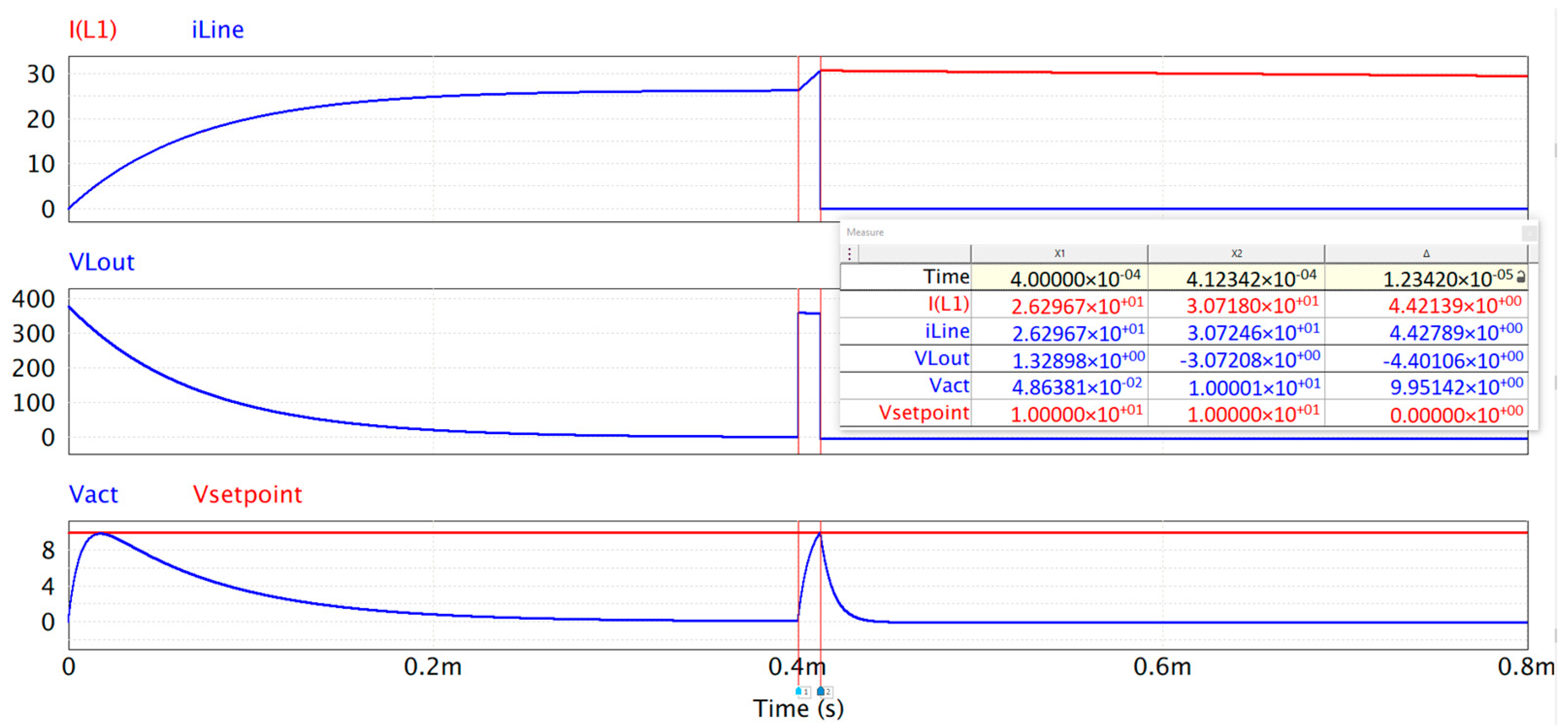 Sustainability 13 09466 g013 550