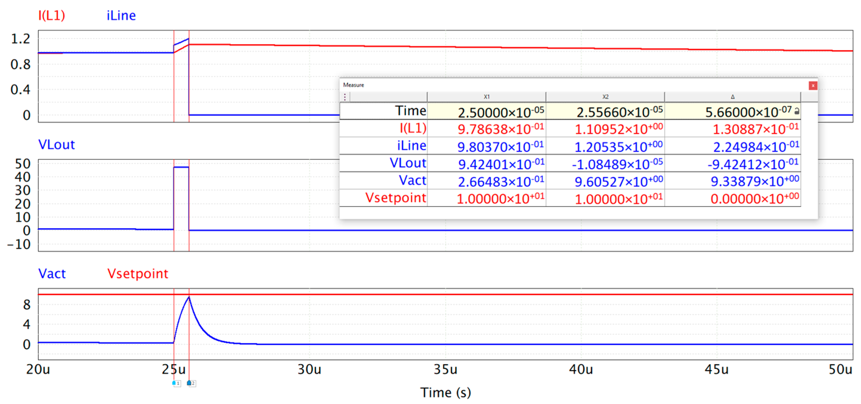 Sustainability 13 09466 g022 550
