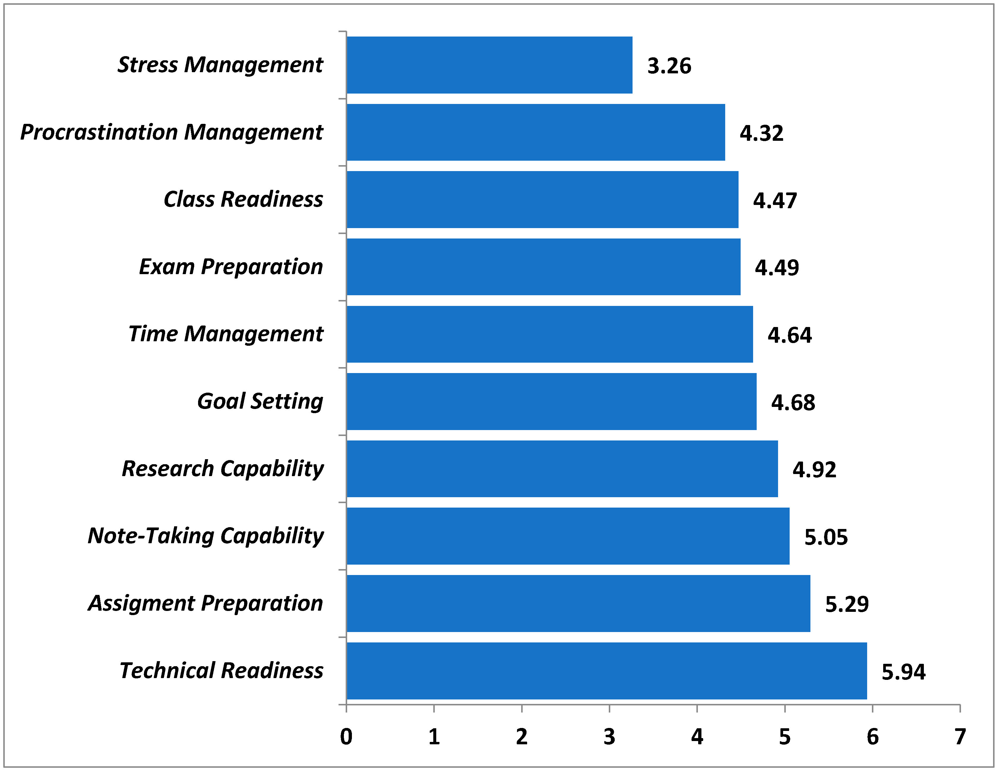 Sustainability 13 09467 g001 550