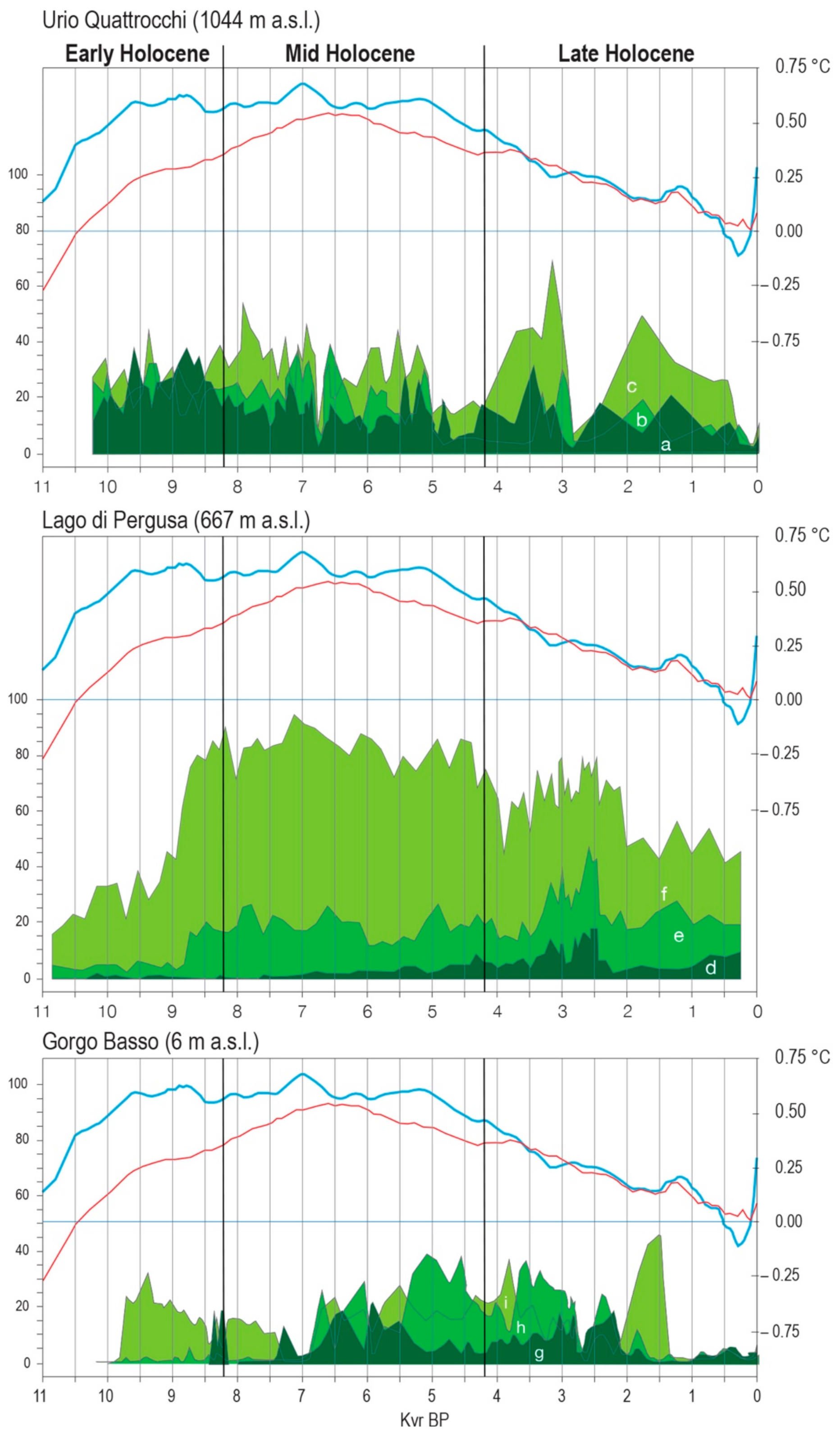 Sustainability 13 09469 g005 Sustainability 13 09469 g005