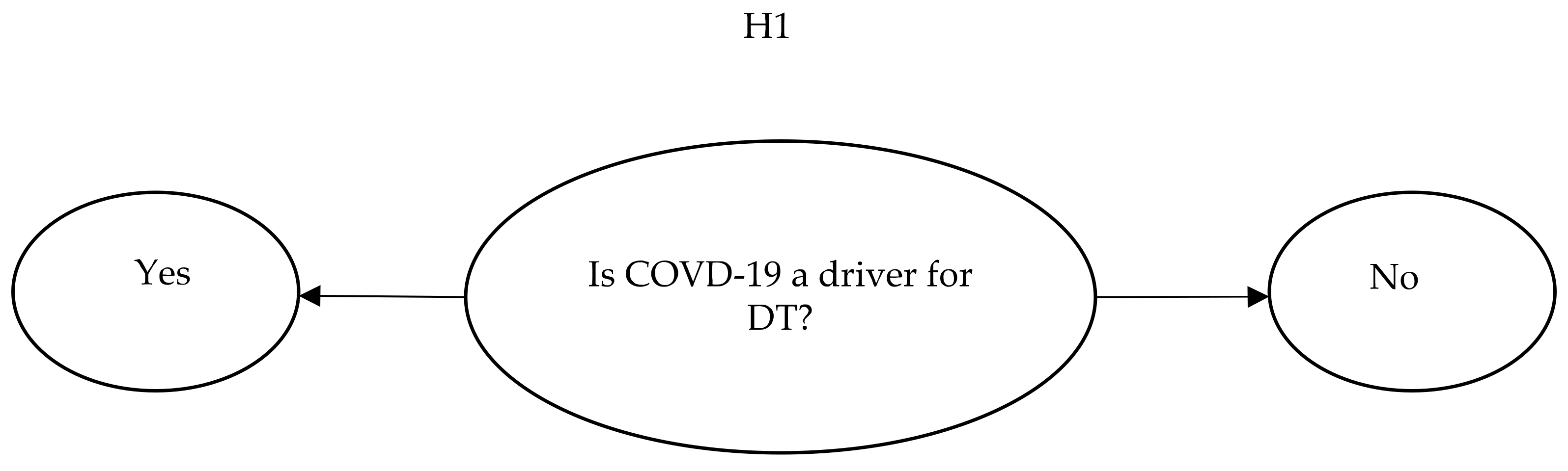 Sustainability 13 09470 g002 550