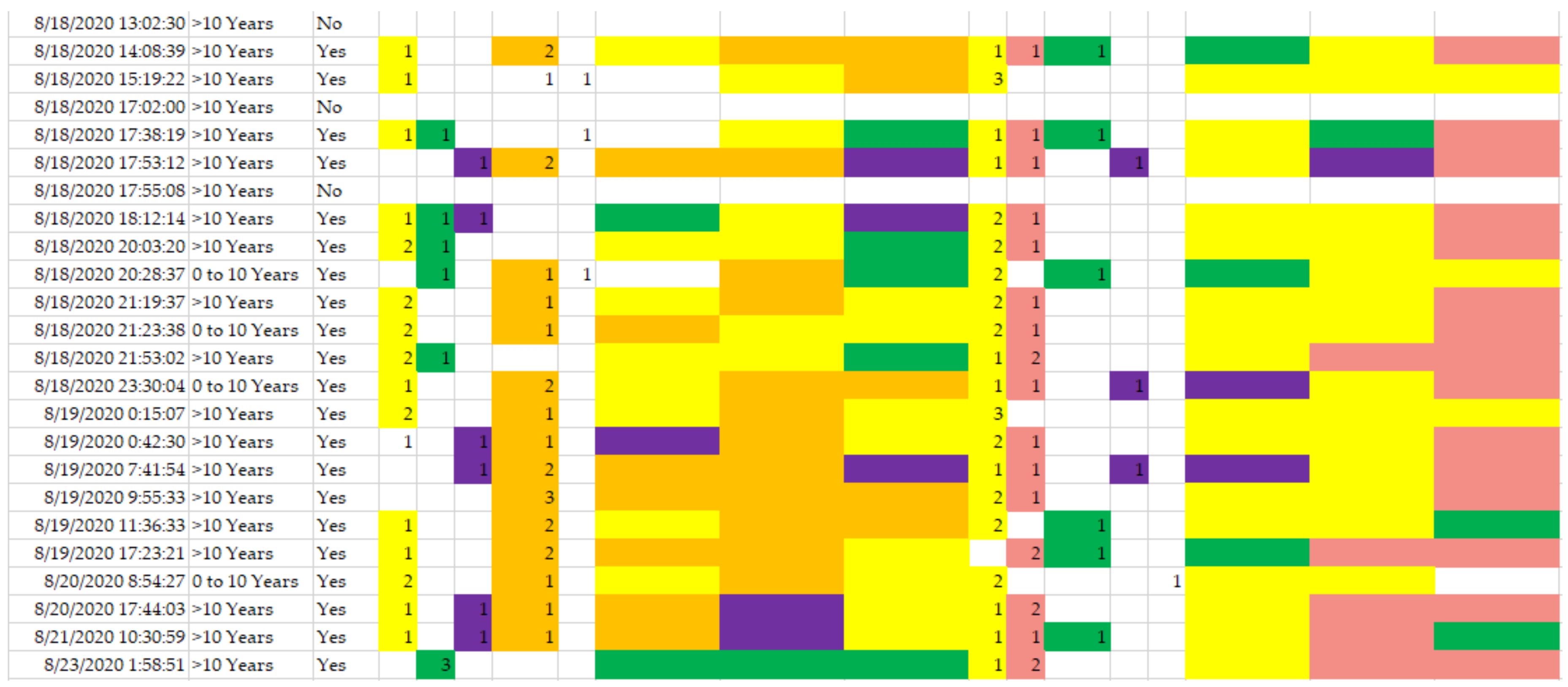 Sustainability 13 09470 g004b 550