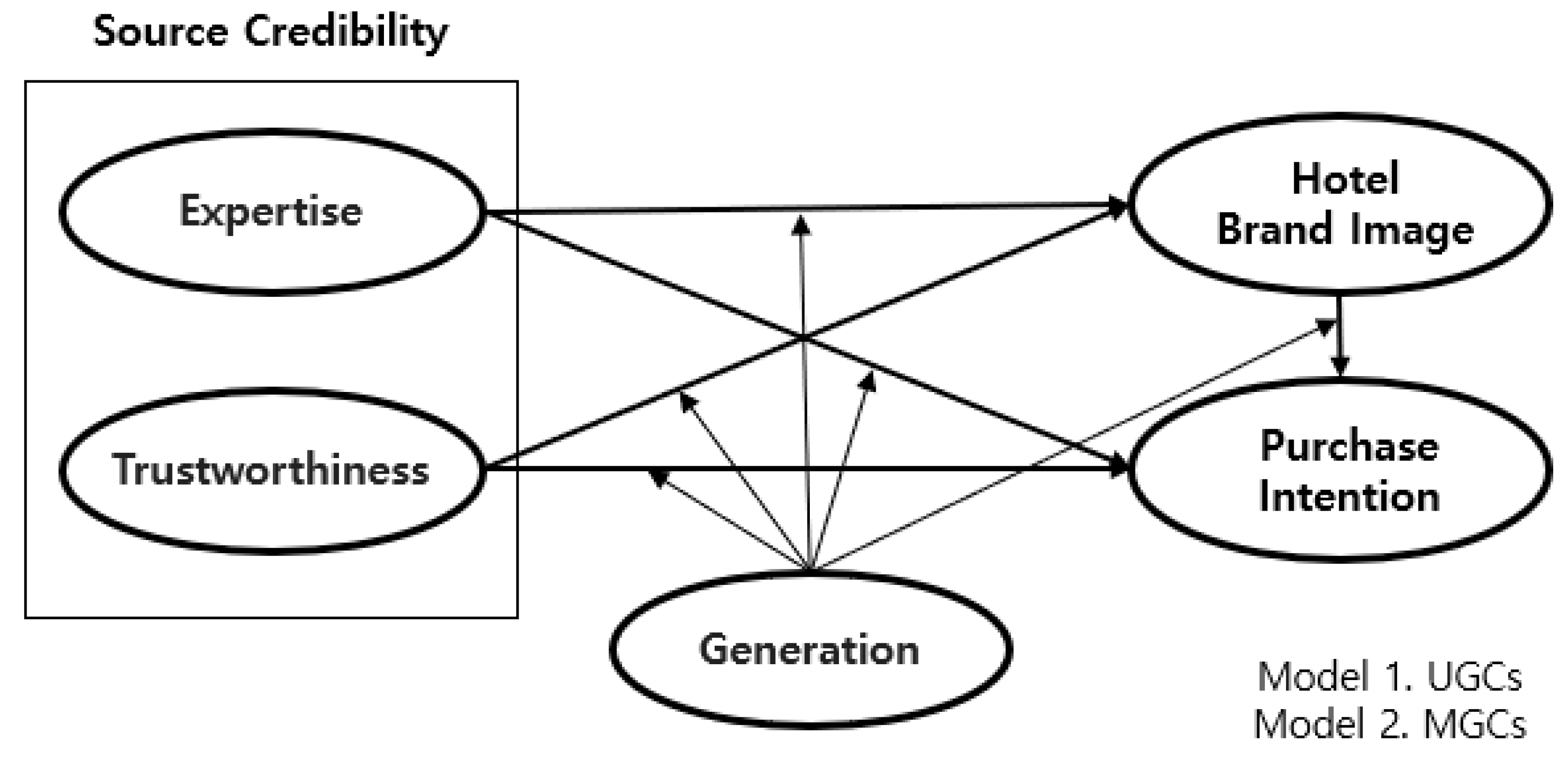 Sustainability 13 09471 g001