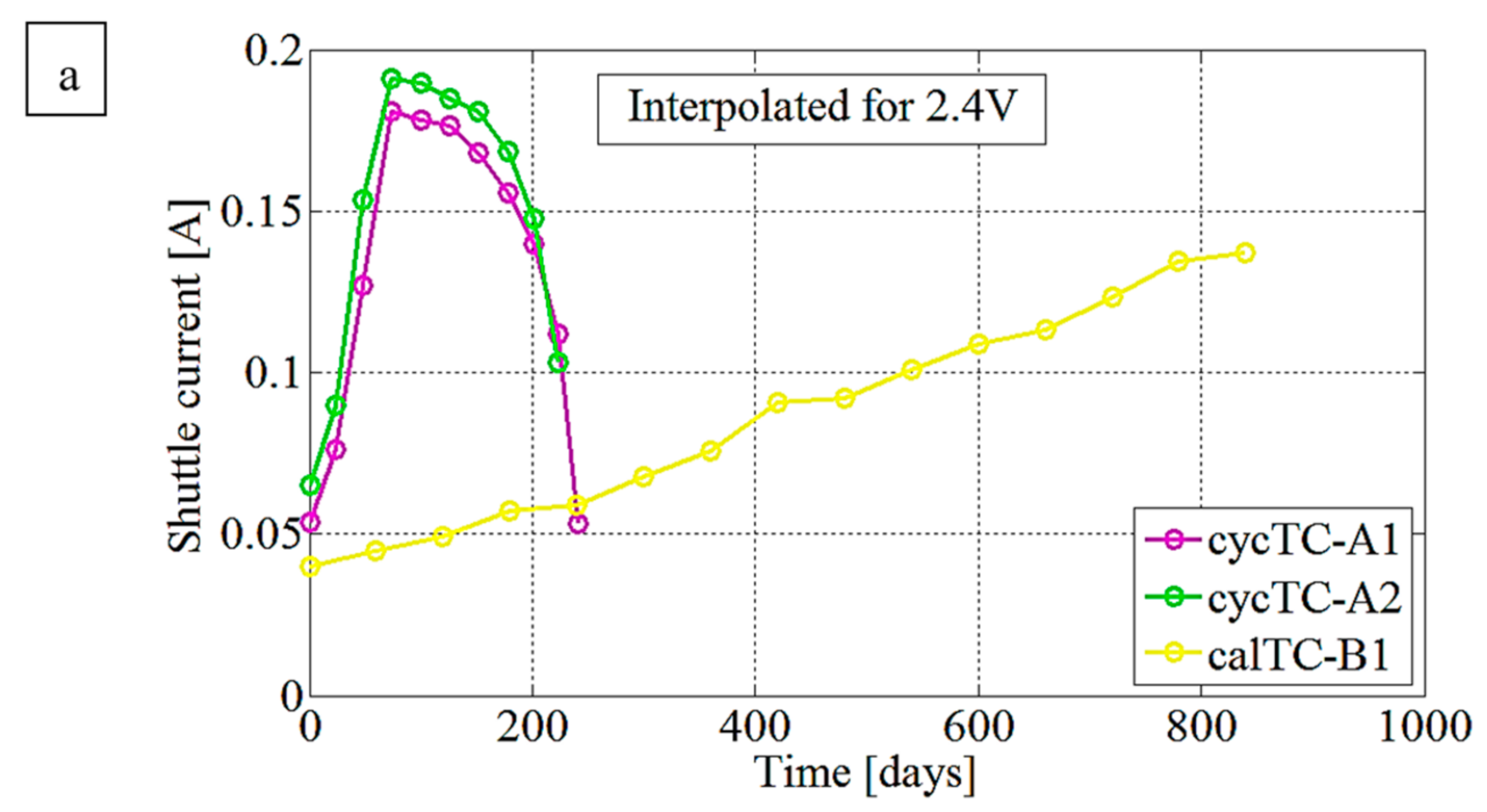 Sustainability 13 09473 g004a