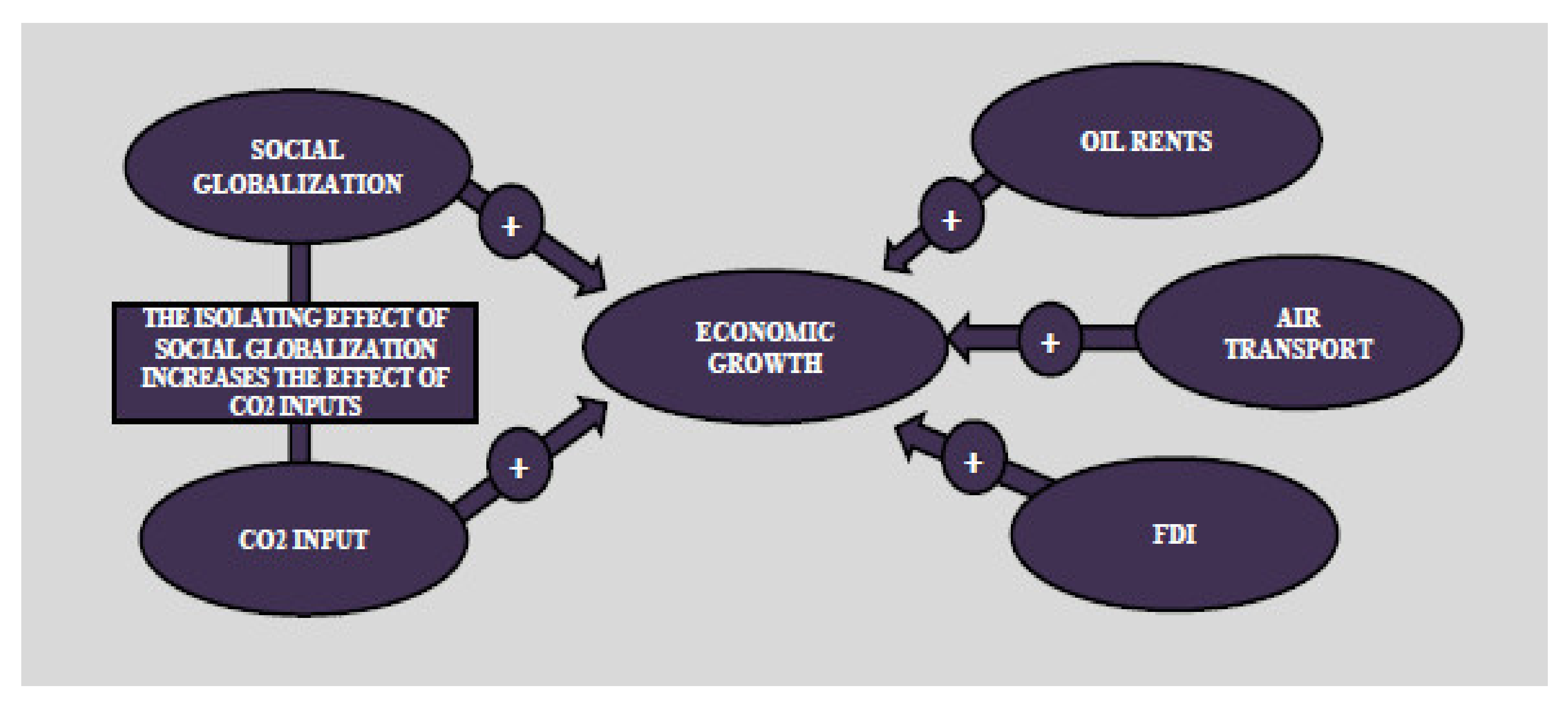 Sustainability 13 09476 g001