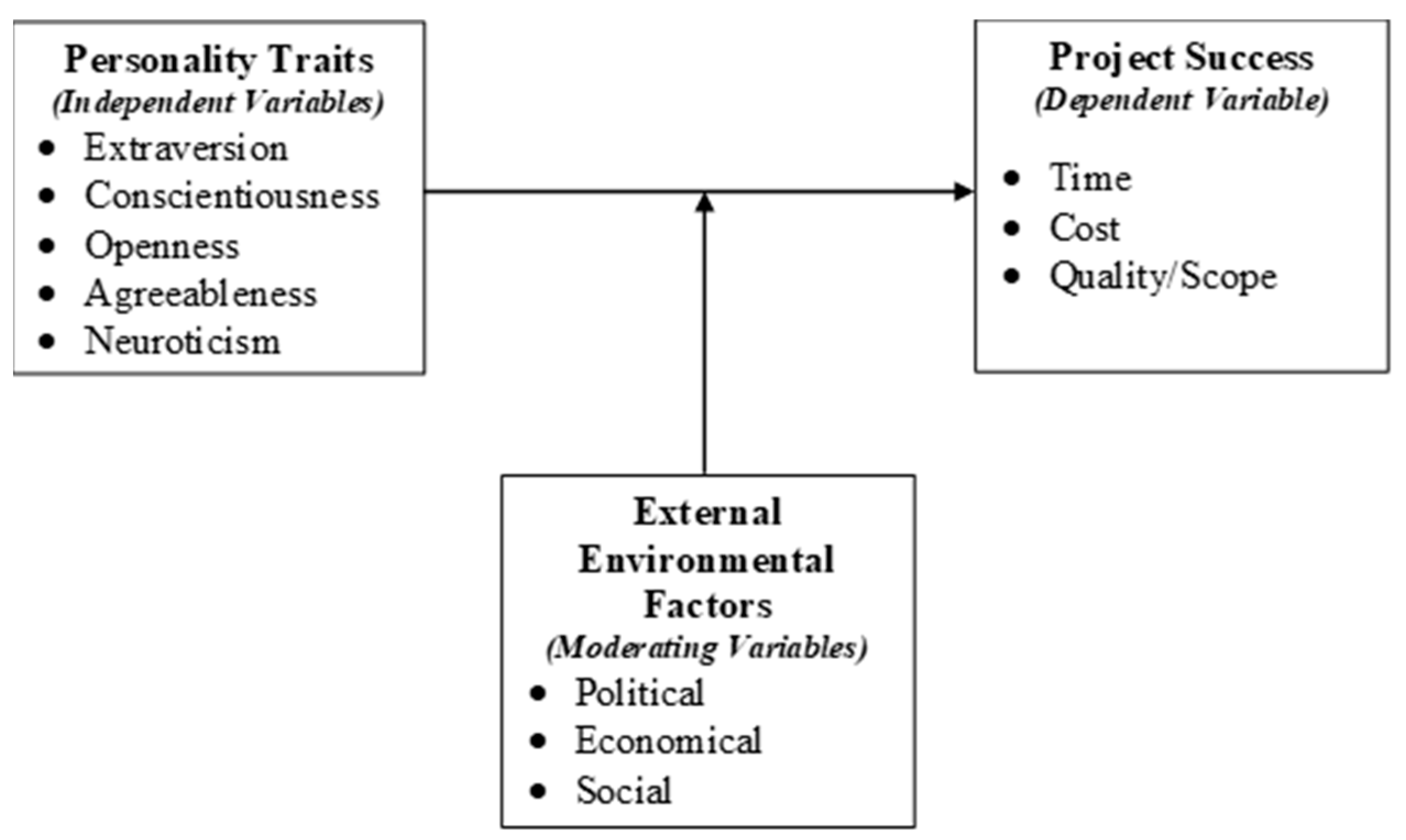 Sustainability 13 09477 g001 Sustainability 13 09477 g001