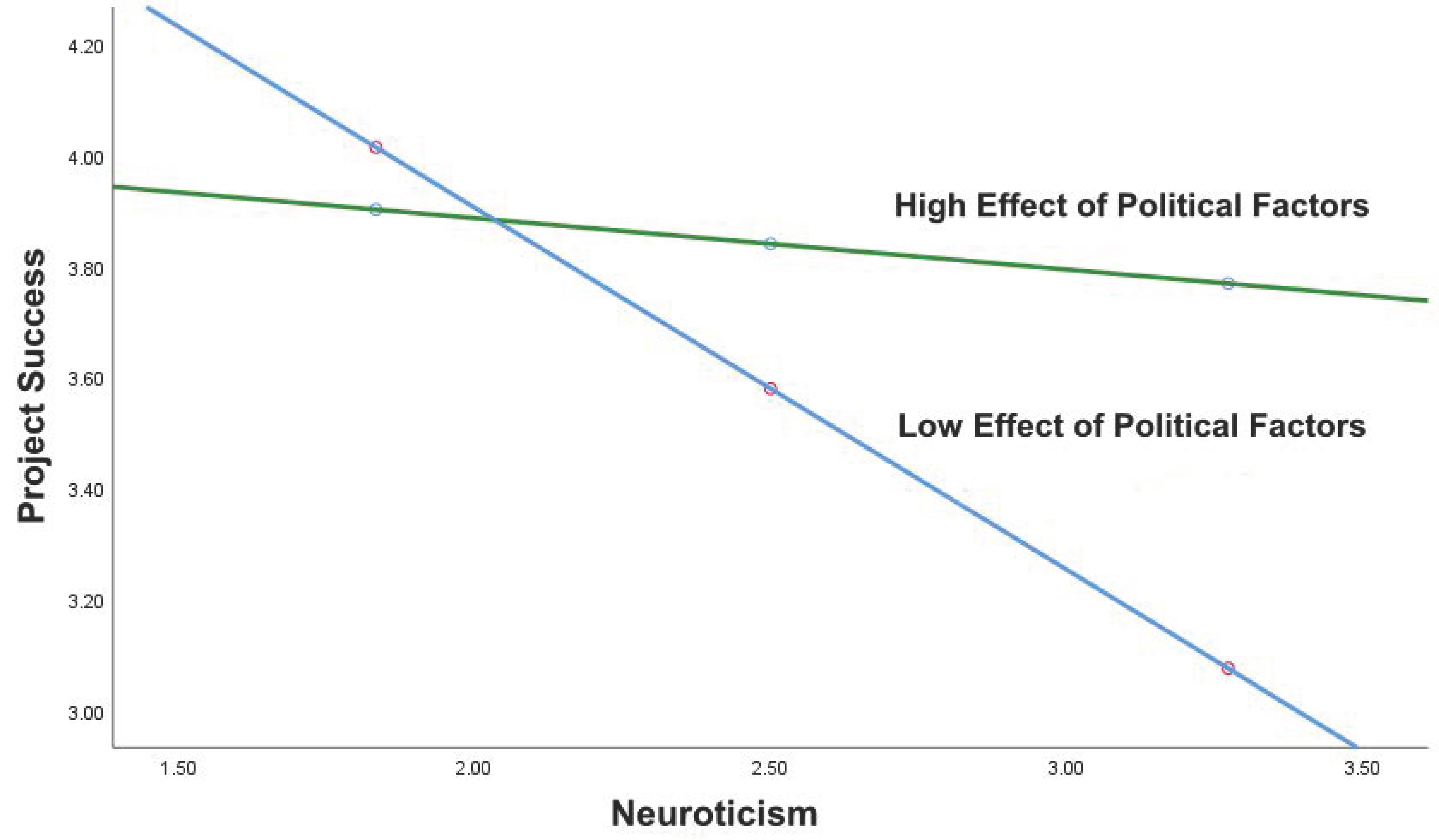 Sustainability 13 09477 g002 Sustainability 13 09477 g002