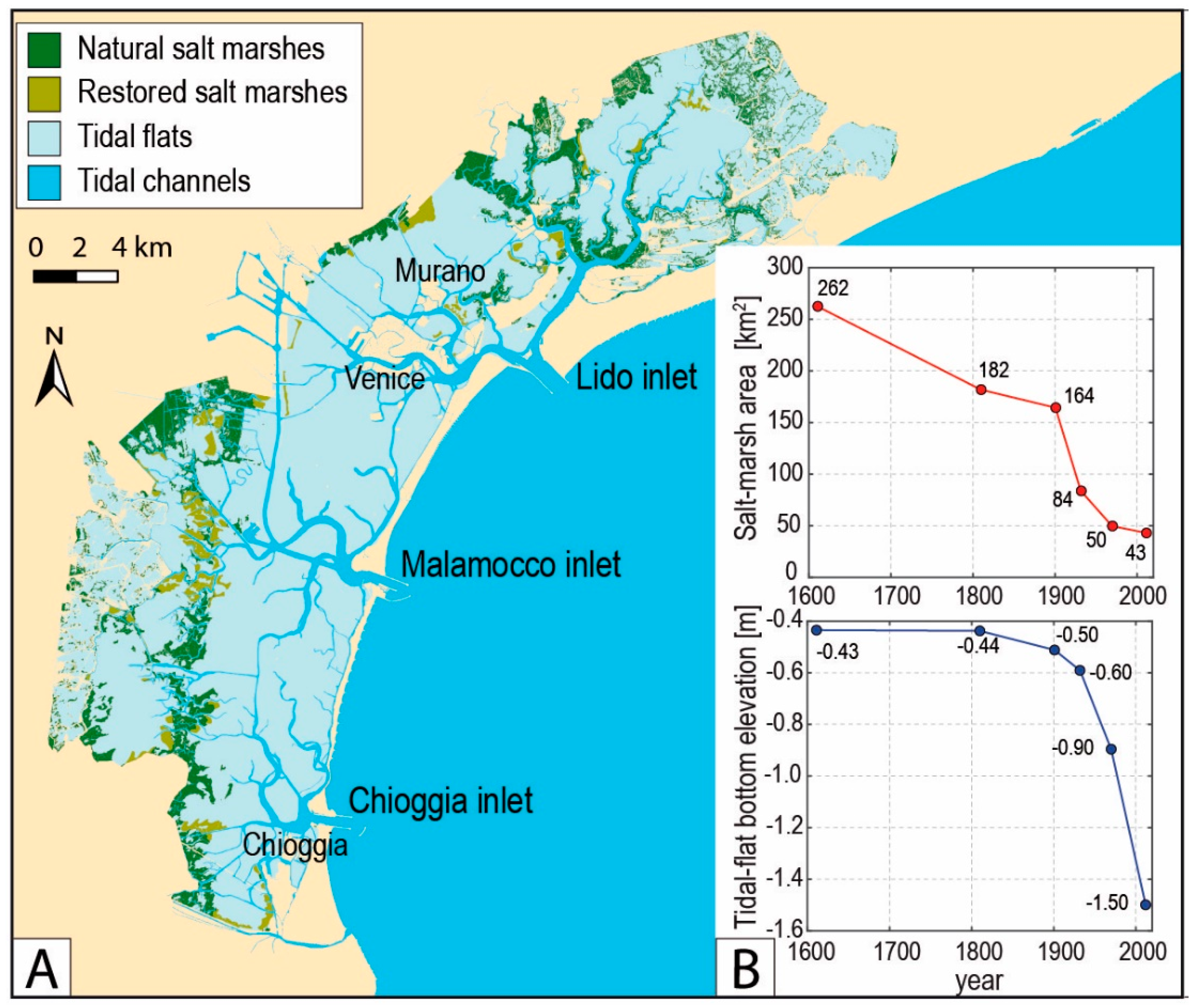 Sustainability 13 09485 g001 Sustainability 13 09485 g001