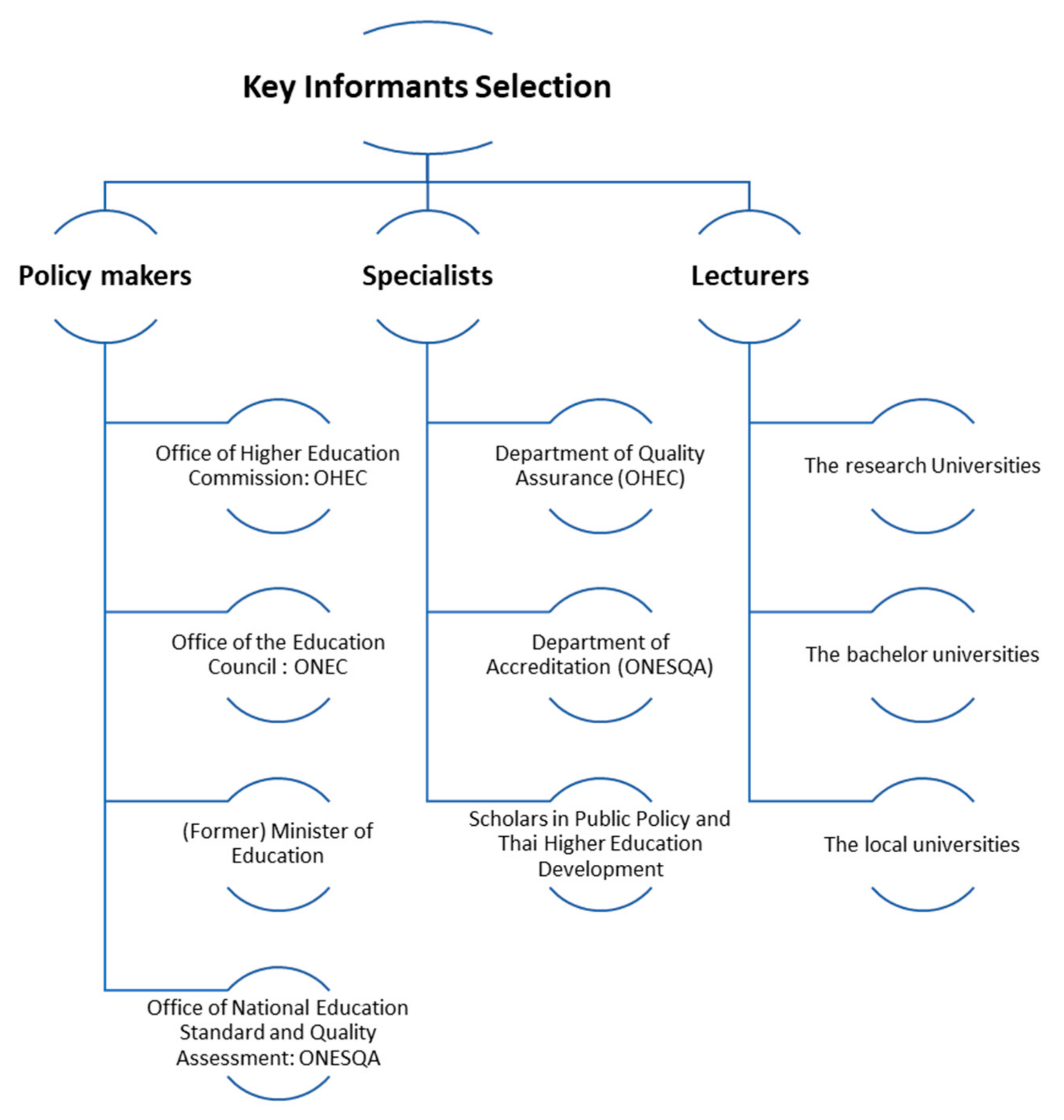 Sustainability 13 09486 g004 550