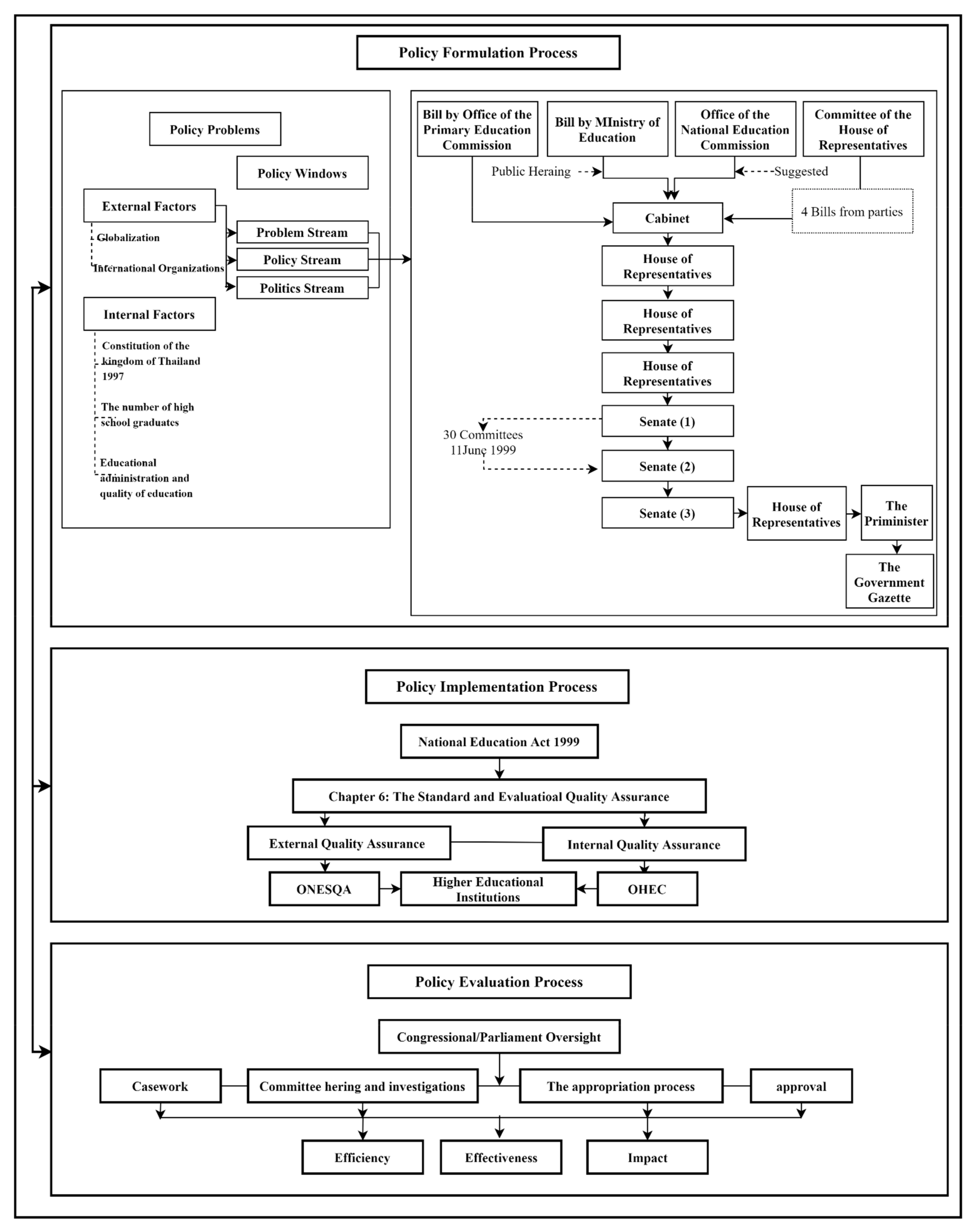 Sustainability 13 09486 g005 550