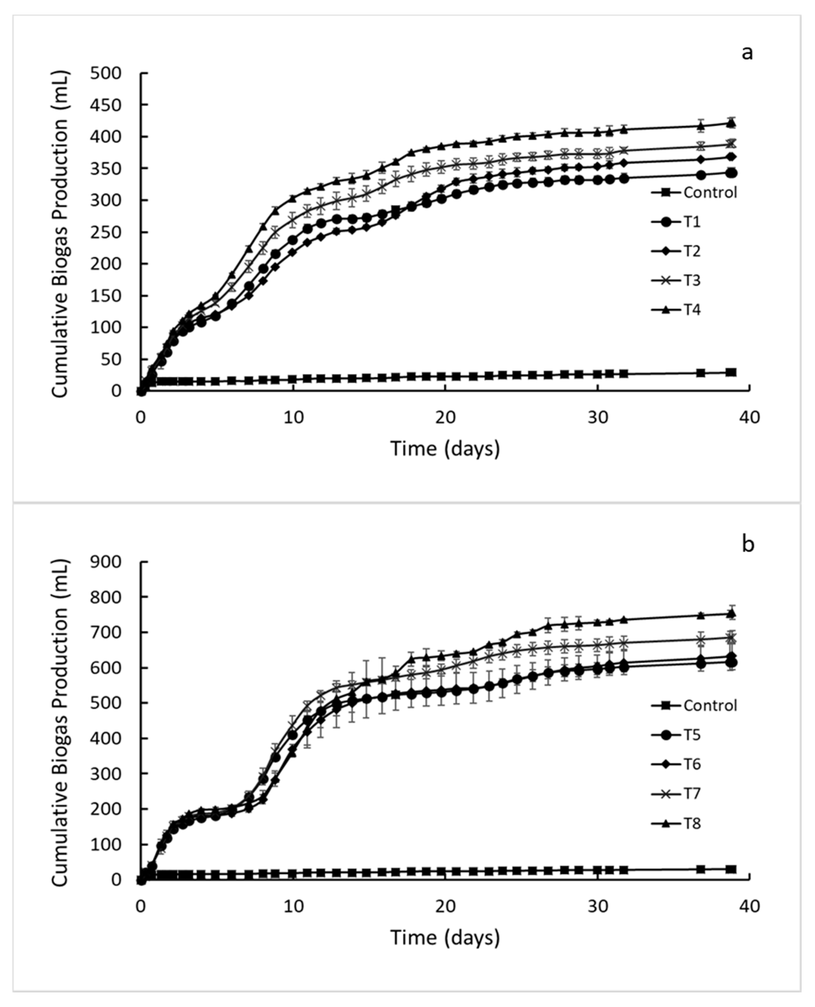 Sustainability 13 09488 g002
