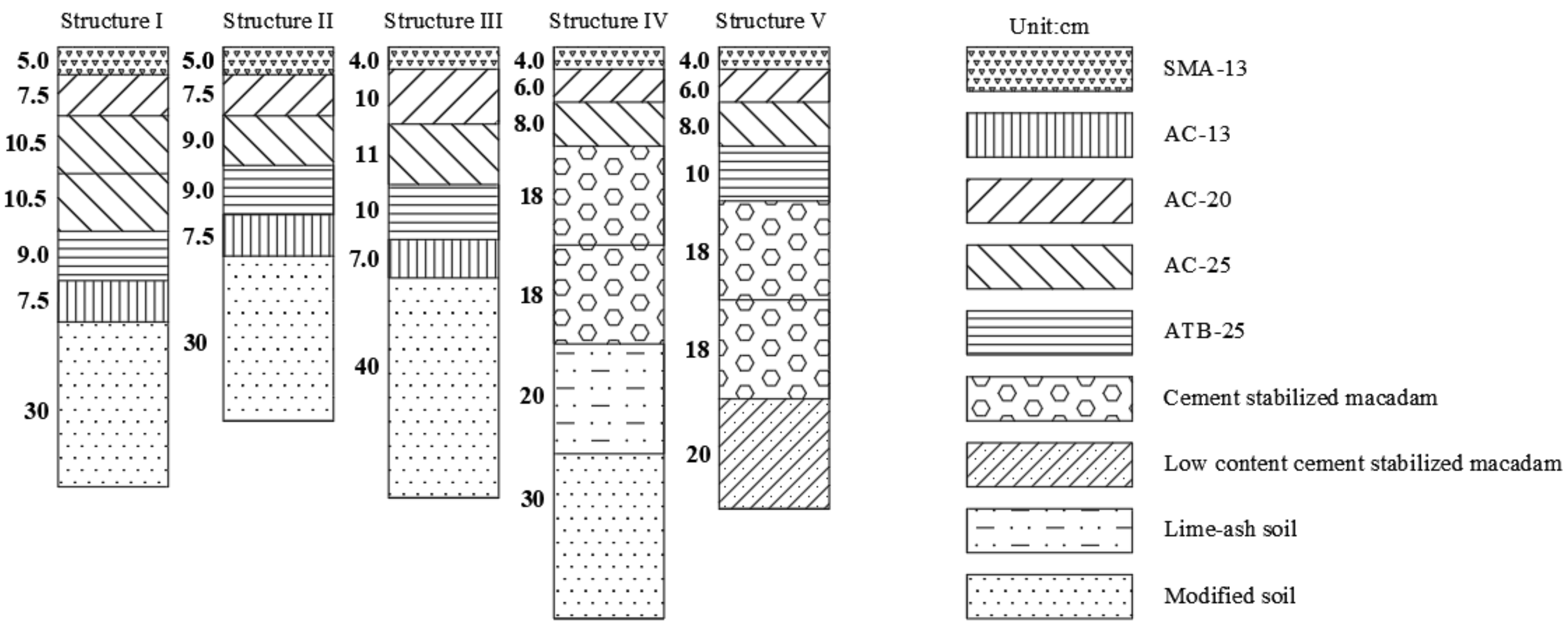 Sustainability 13 09499 g001 550