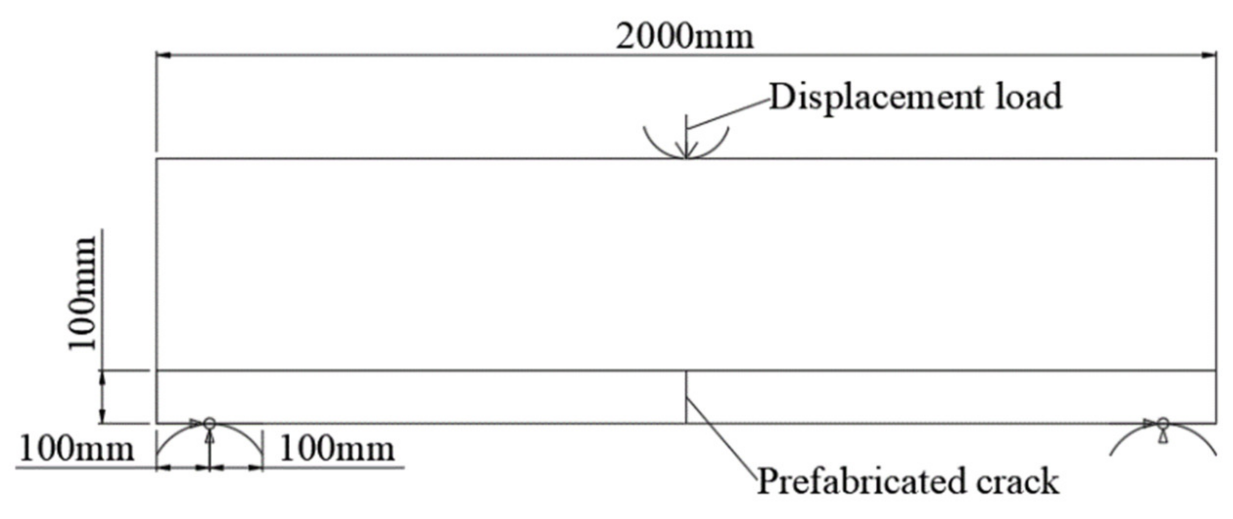 Sustainability 13 09499 g002 550