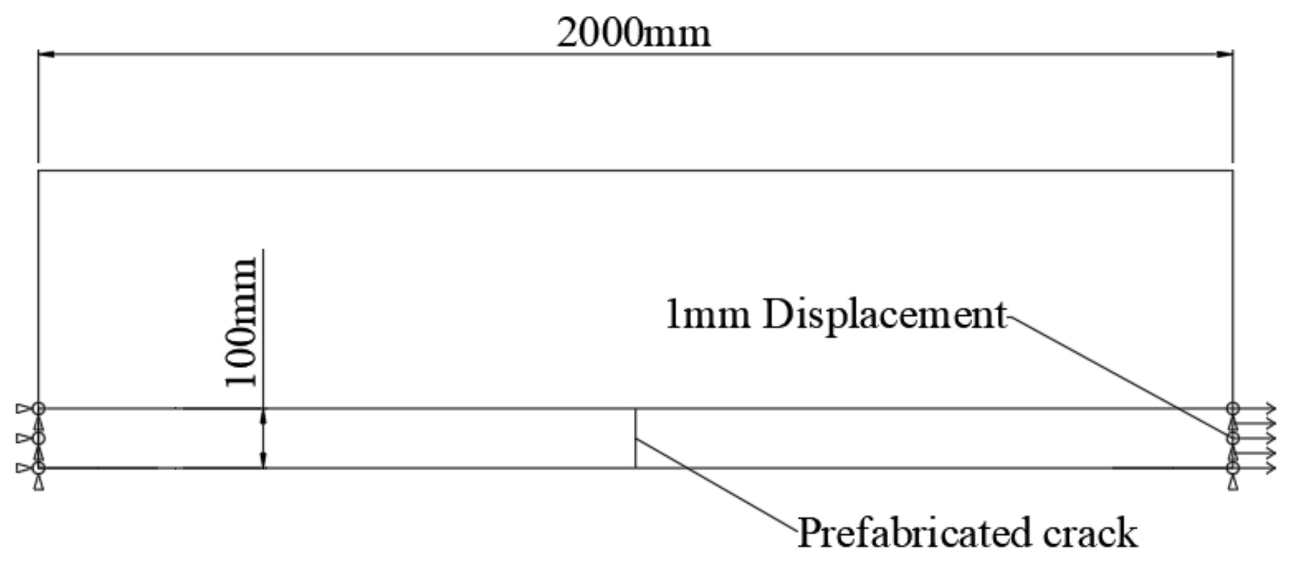 Sustainability 13 09499 g003 550