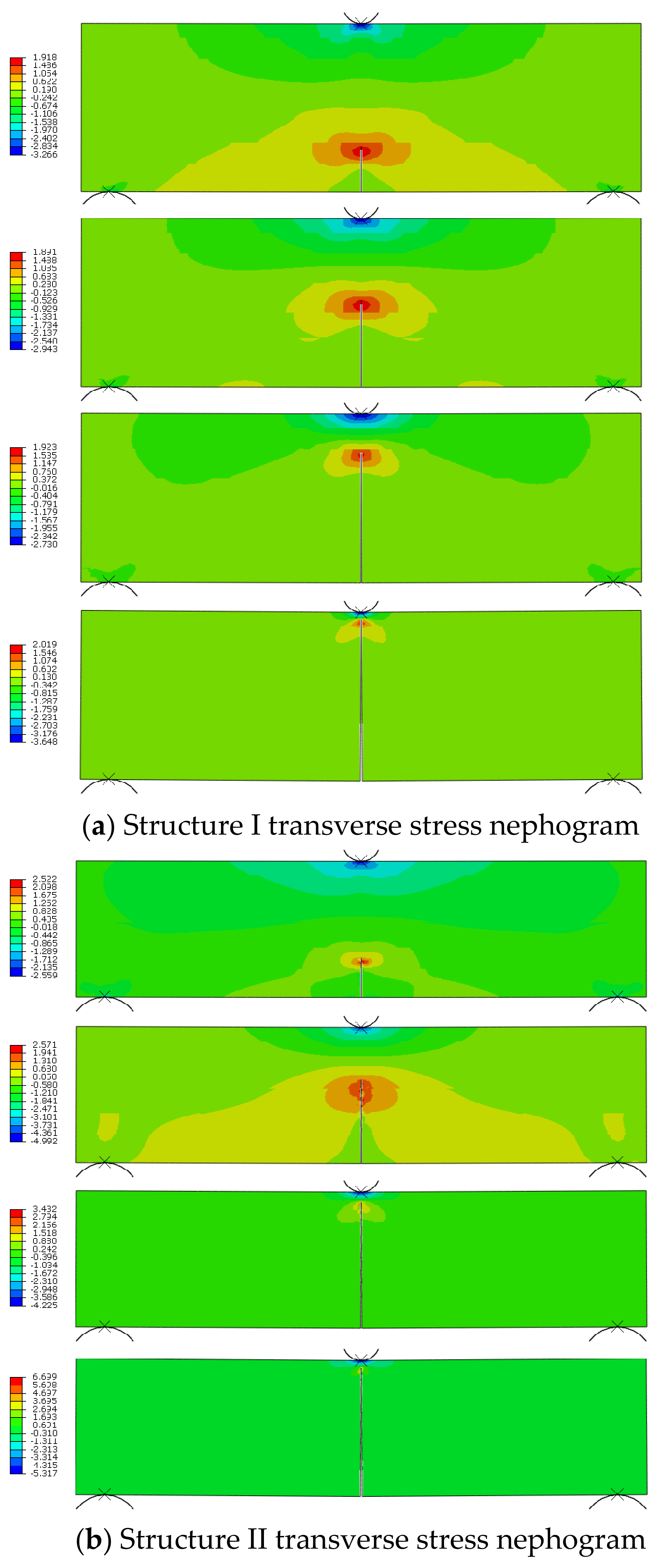 Sustainability 13 09499 g005a 550