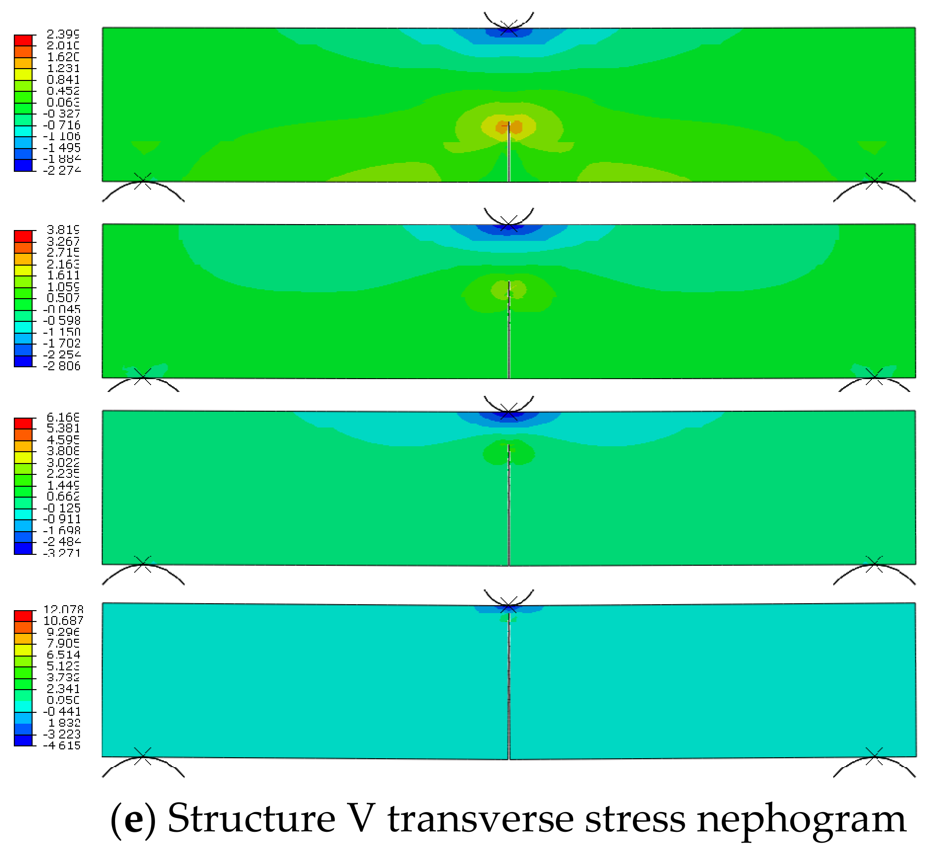 Sustainability 13 09499 g005c 550