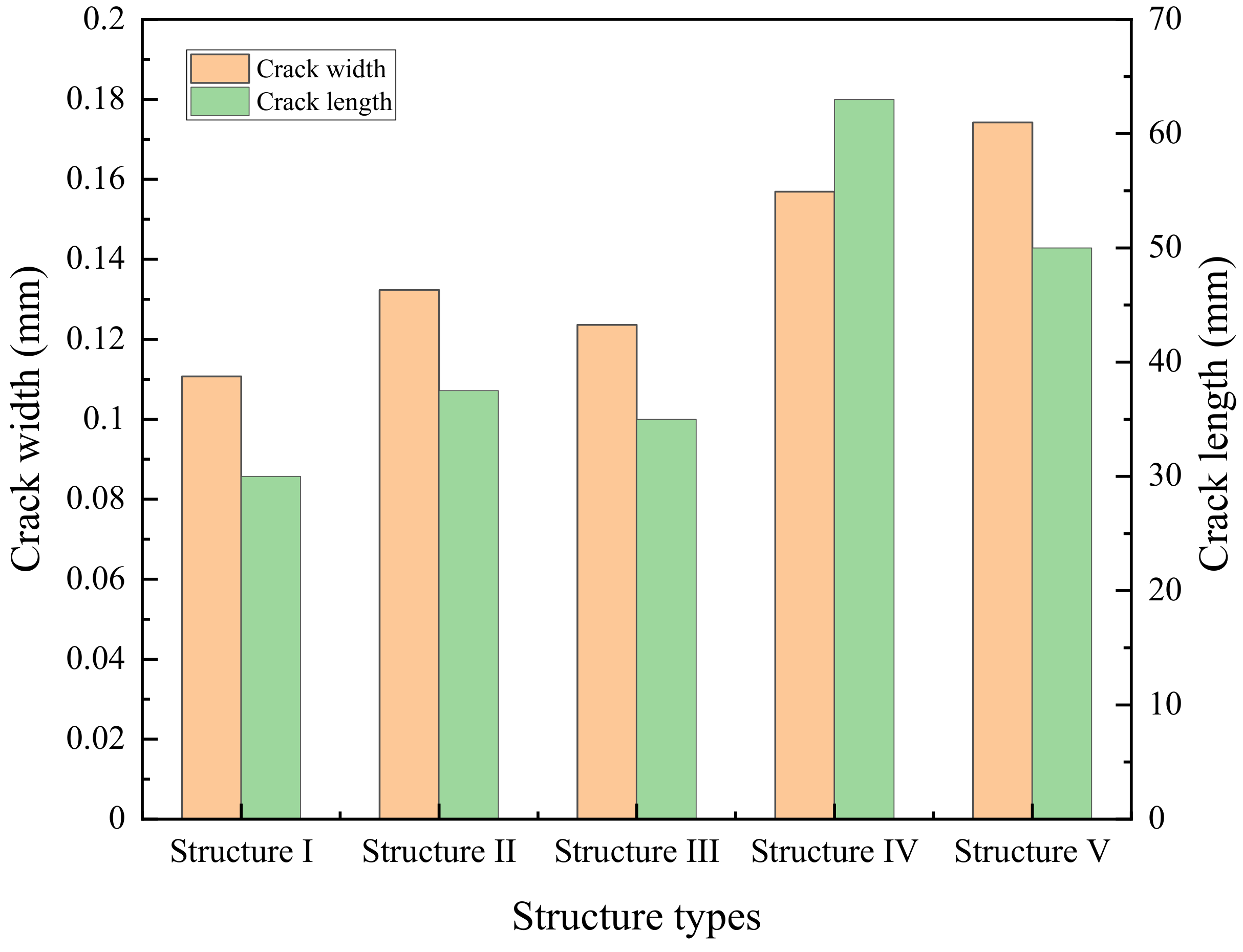 Sustainability 13 09499 g008 550