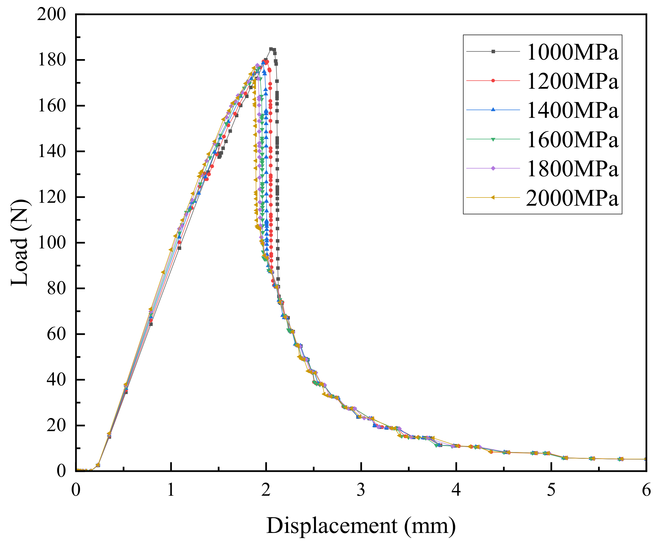 Sustainability 13 09499 g009 550