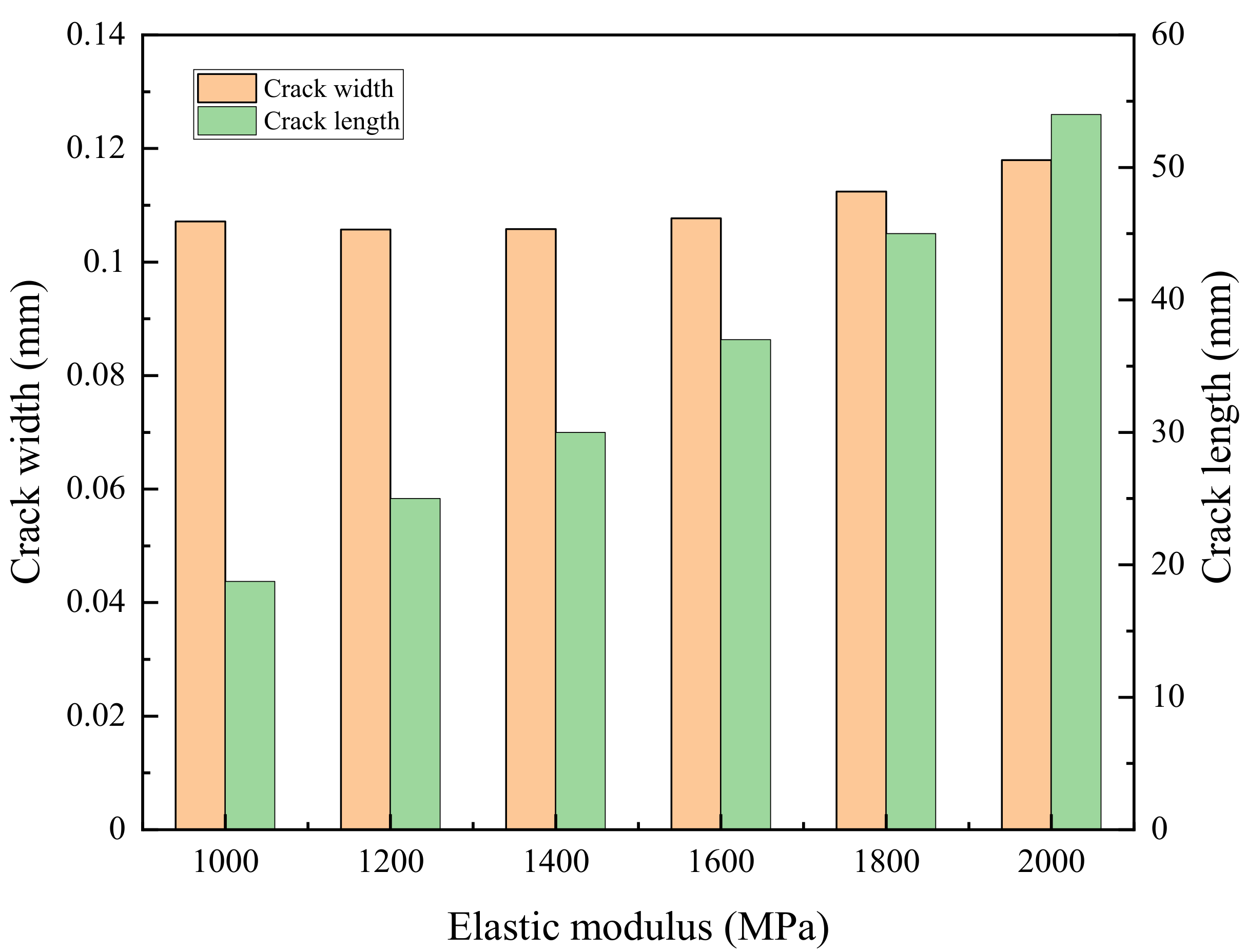 Sustainability 13 09499 g010 550